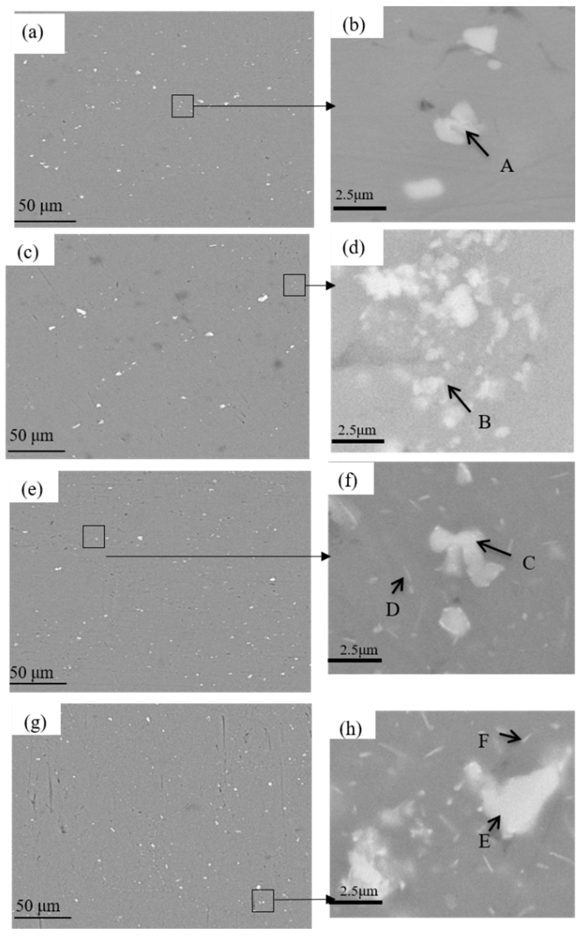 Materials 15 00477 g002