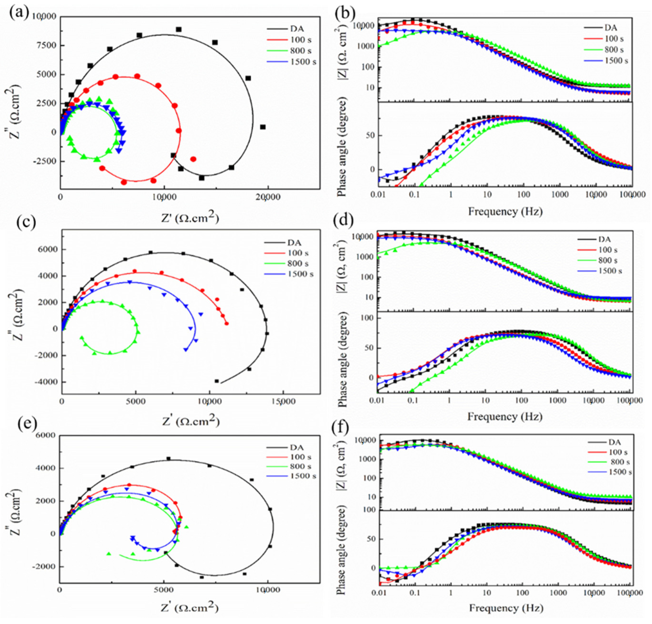 Materials 15 00477 g007