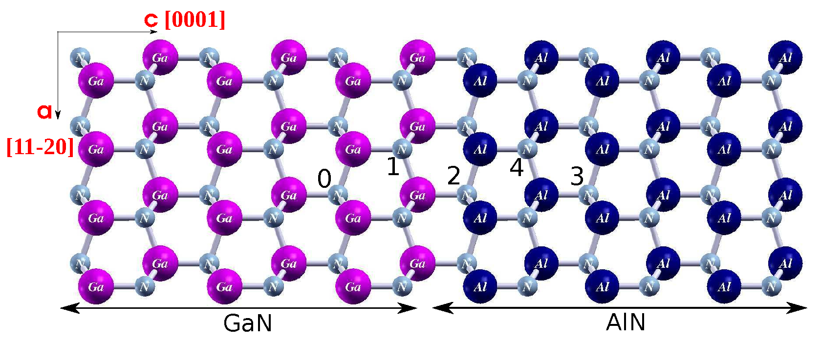 Materials 15 00478 g004
