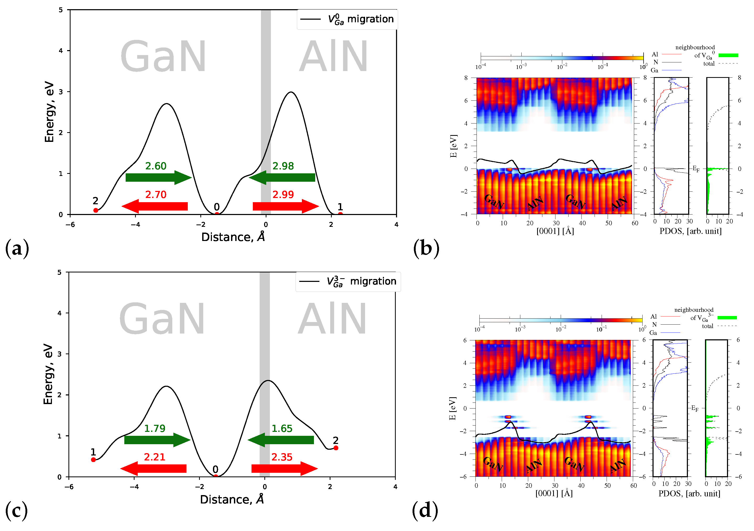 Materials 15 00478 g007