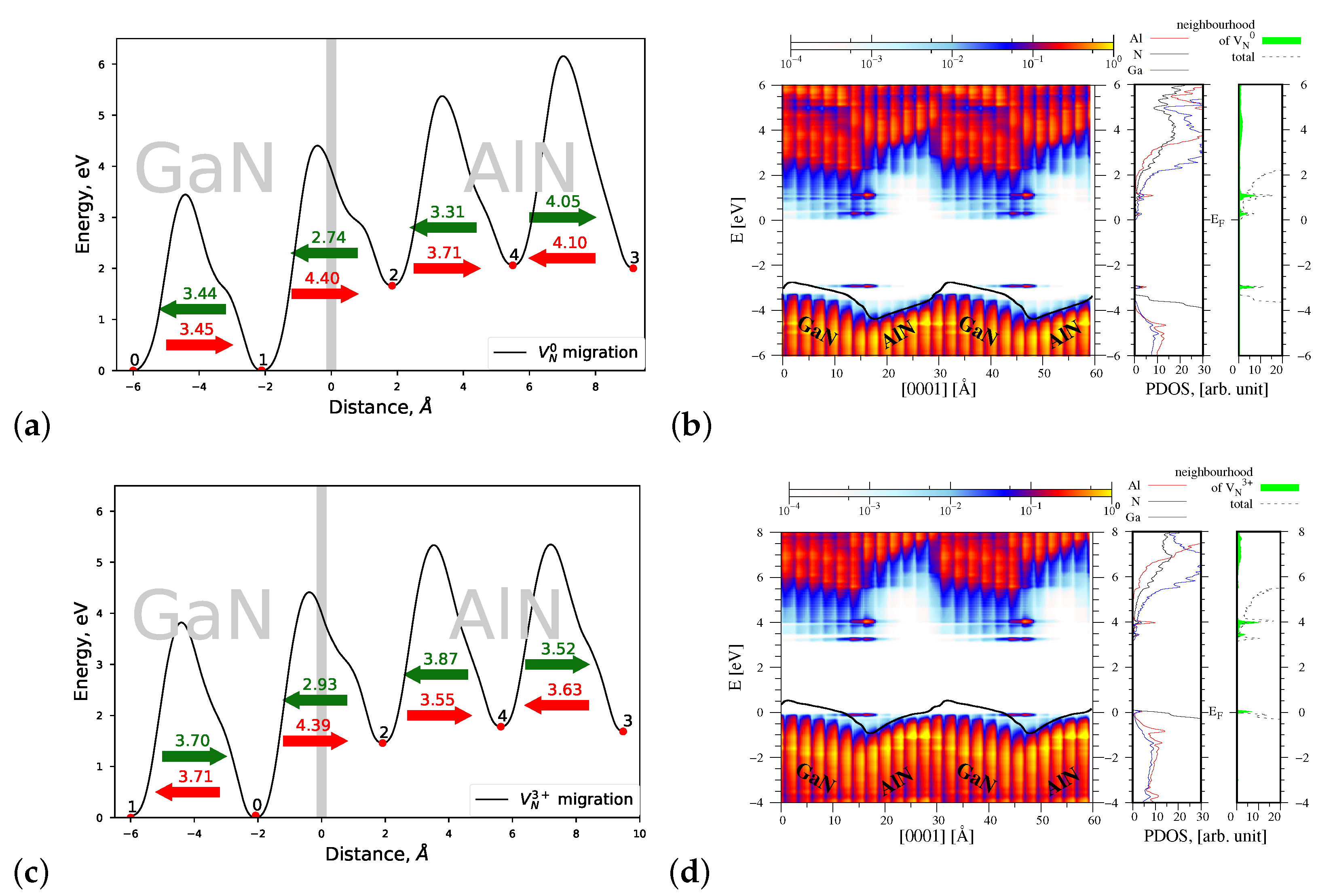 Materials 15 00478 g010
