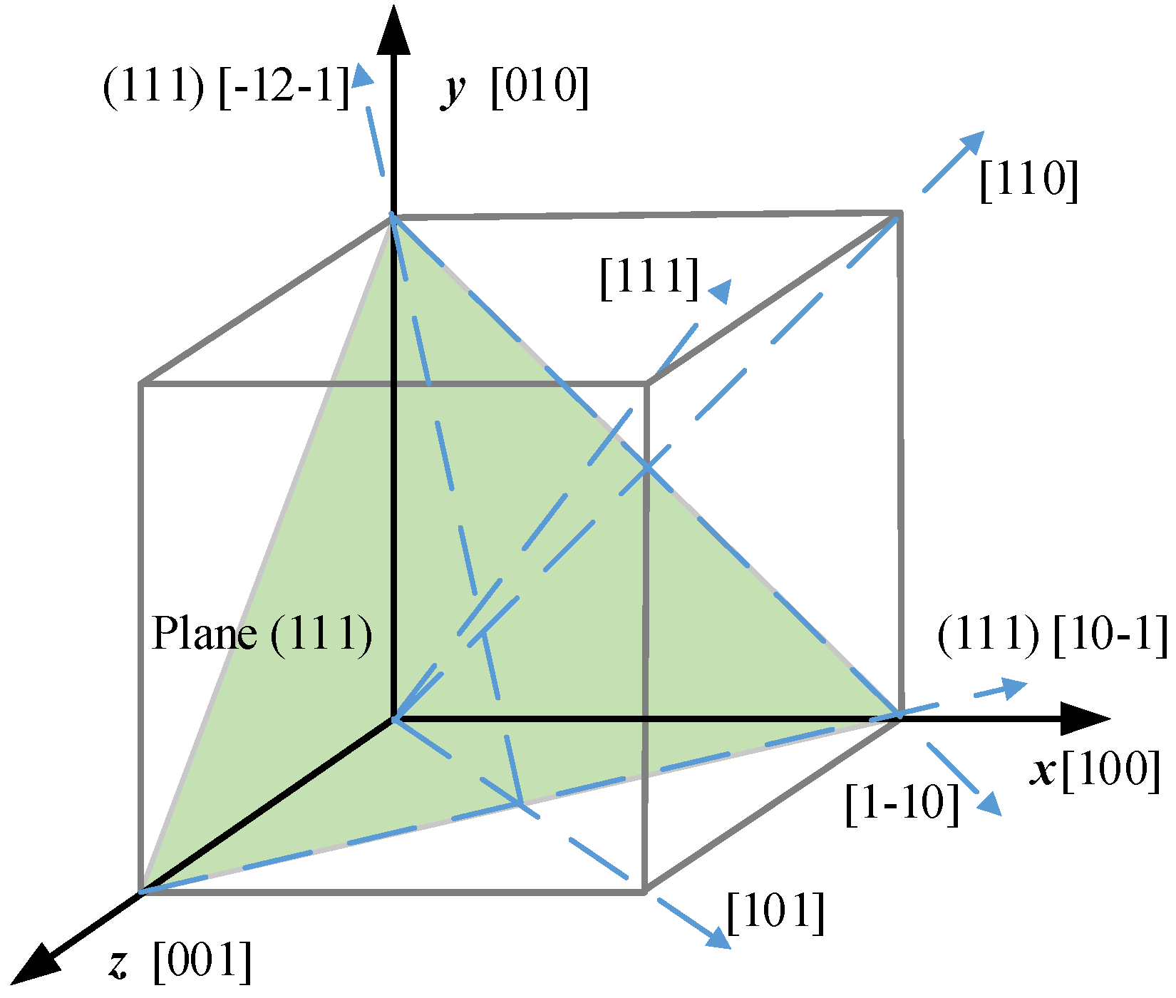 Materials 15 00479 g002