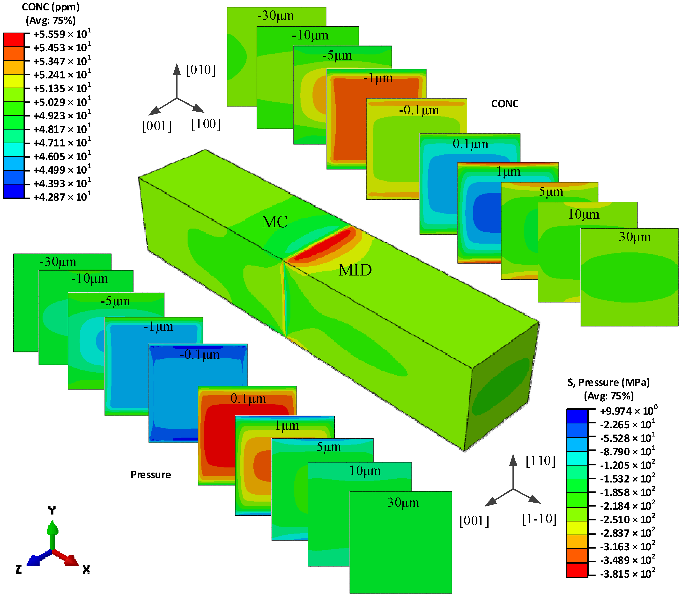 Materials 15 00479 g004