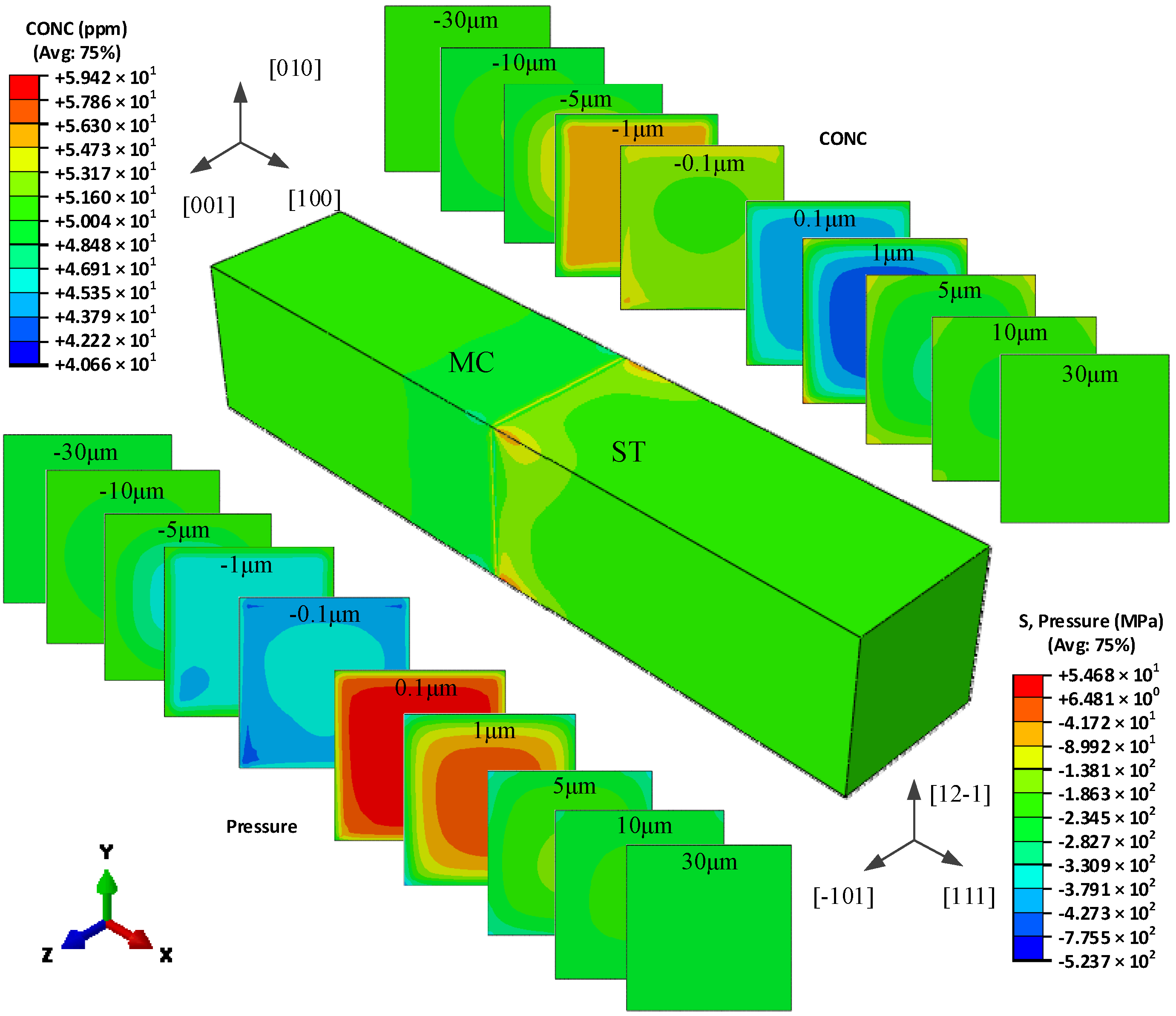 Materials 15 00479 g008