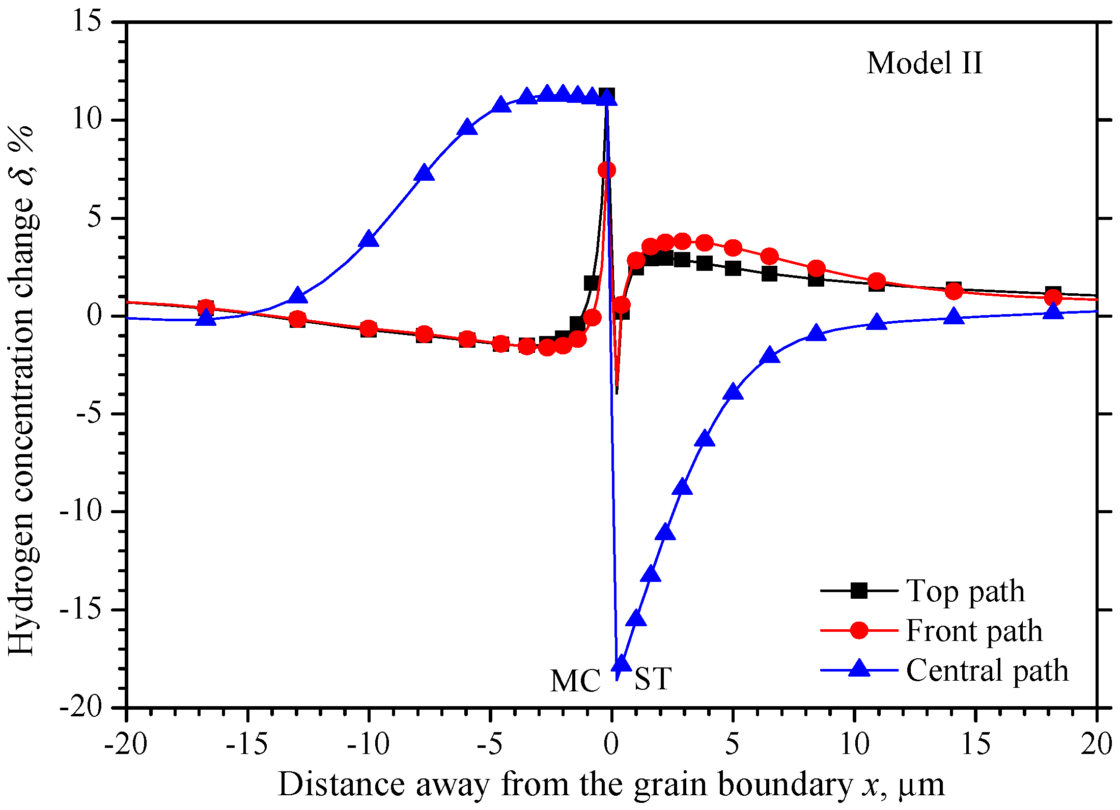 Materials 15 00479 g009