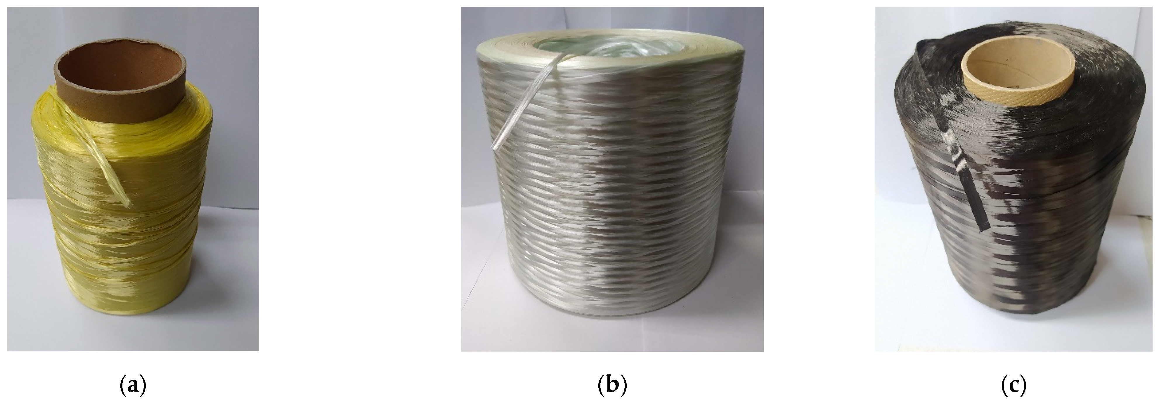 Materials 15 00482 g002 550