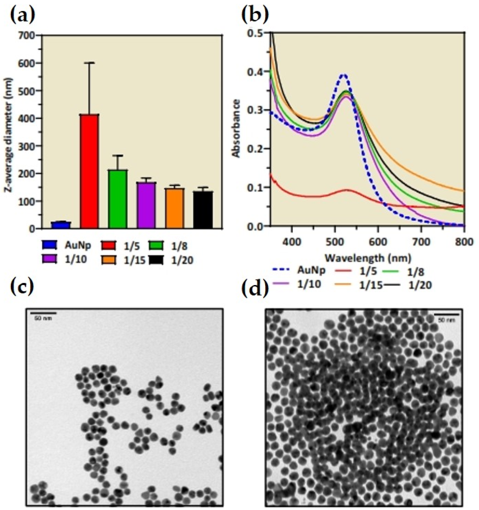 Materials 15 00483 g001