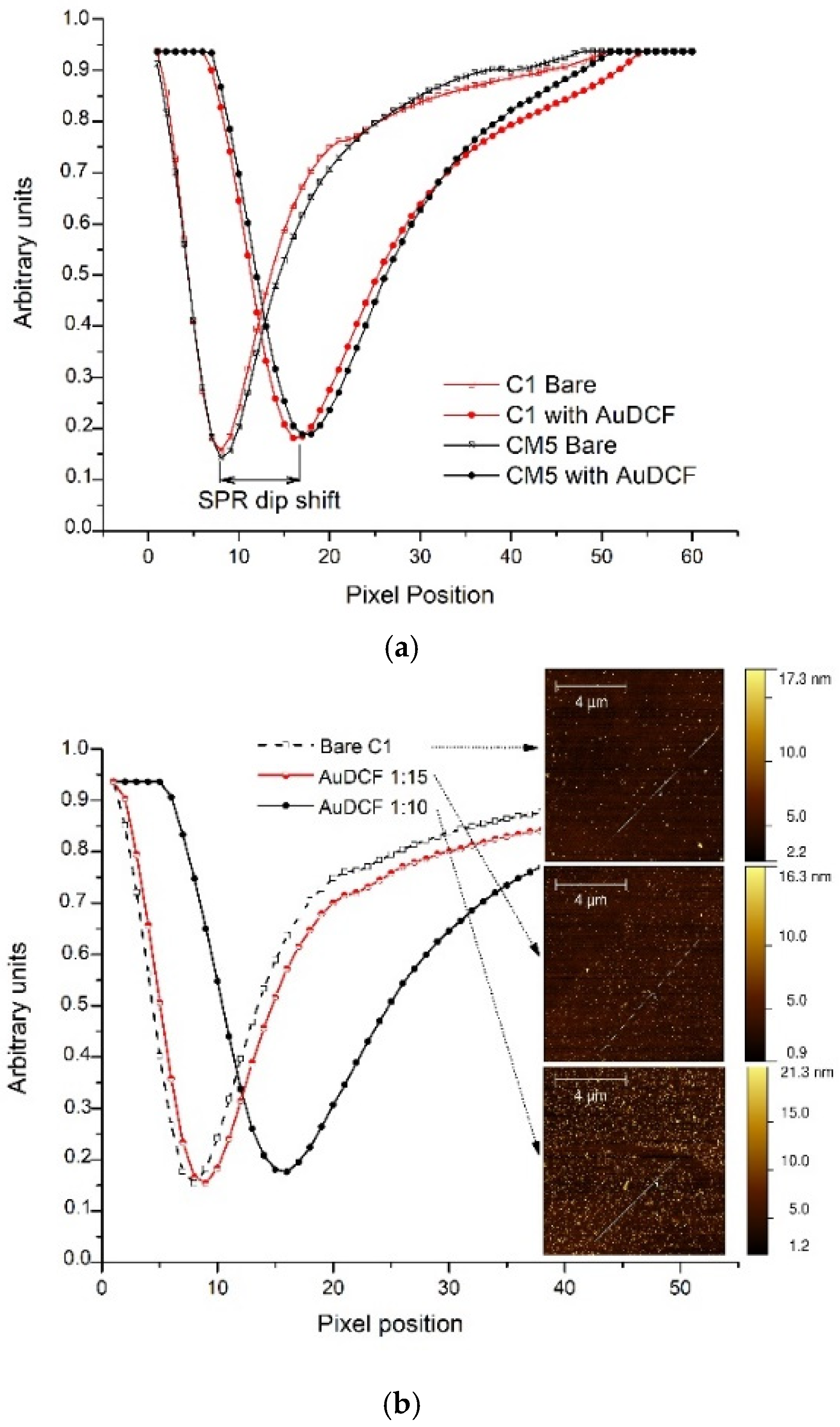 Materials 15 00483 g002