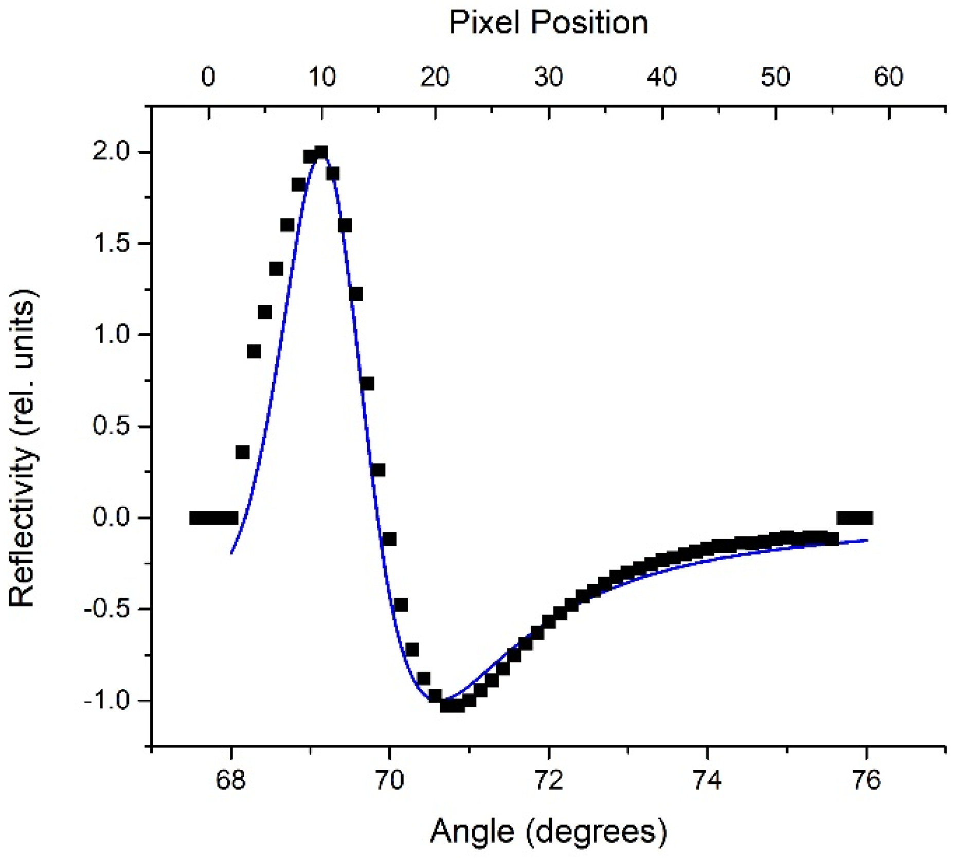 Materials 15 00483 g004
