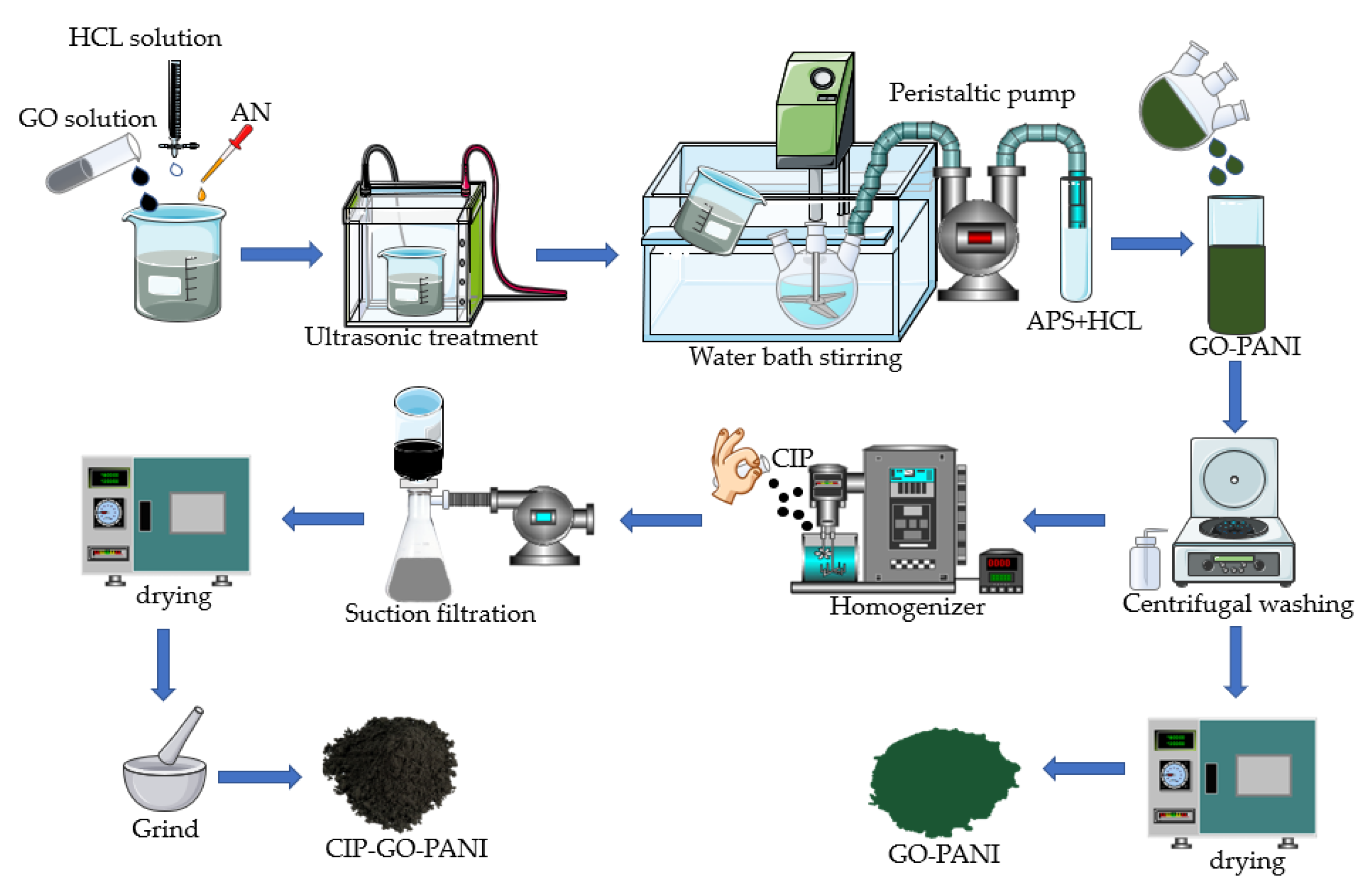 Materials 15 00484 g003