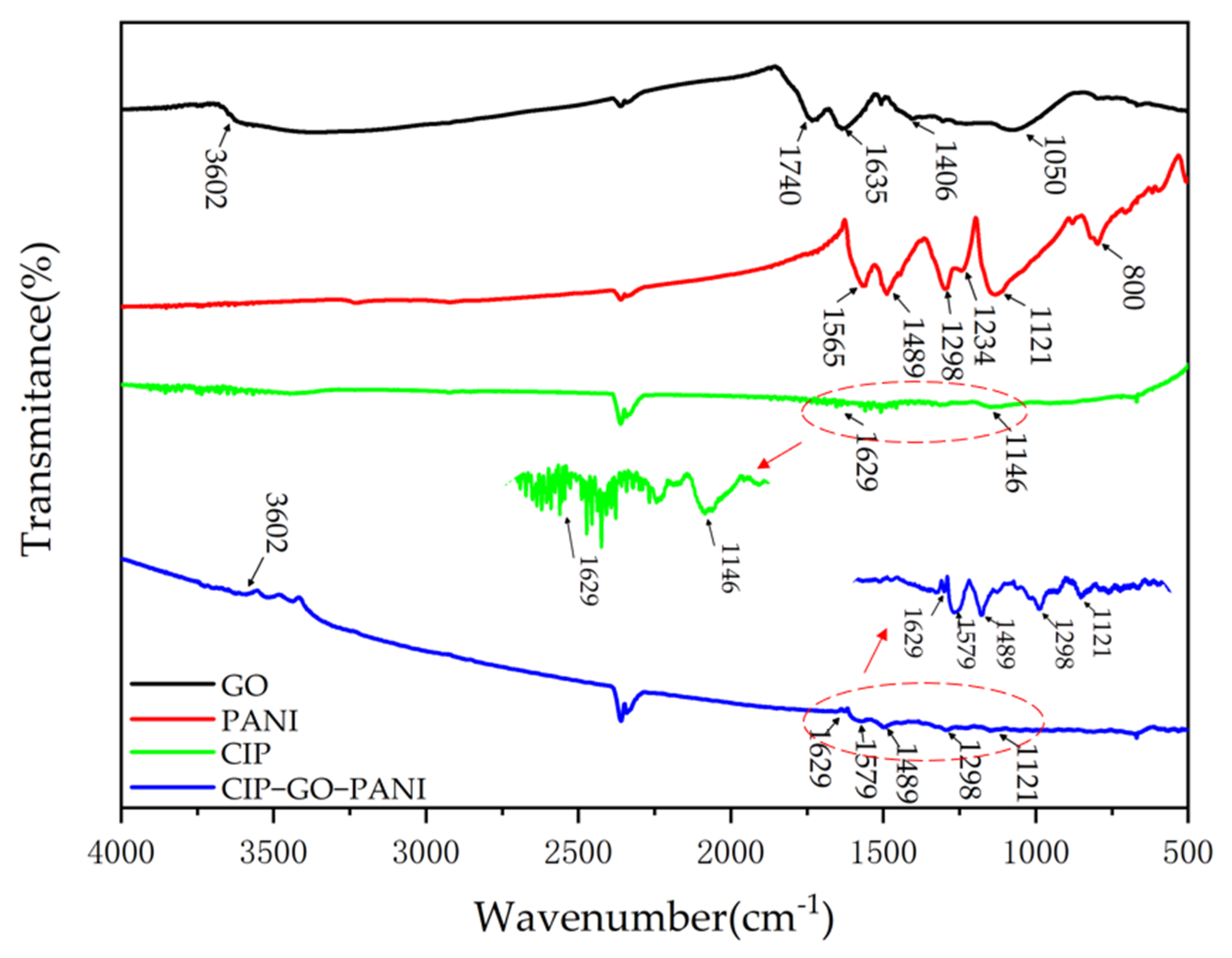 Materials 15 00484 g006