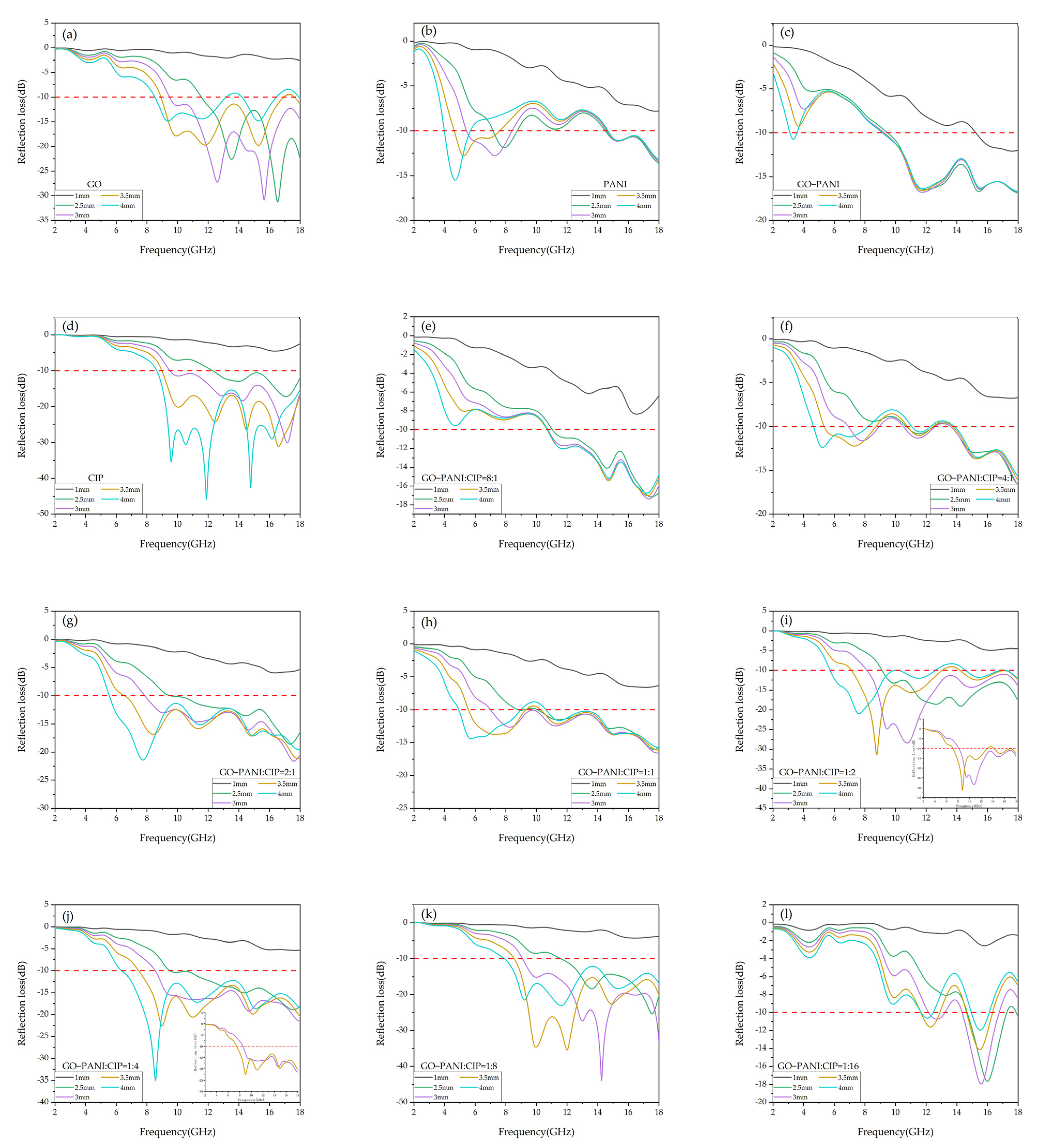 Materials 15 00484 g008