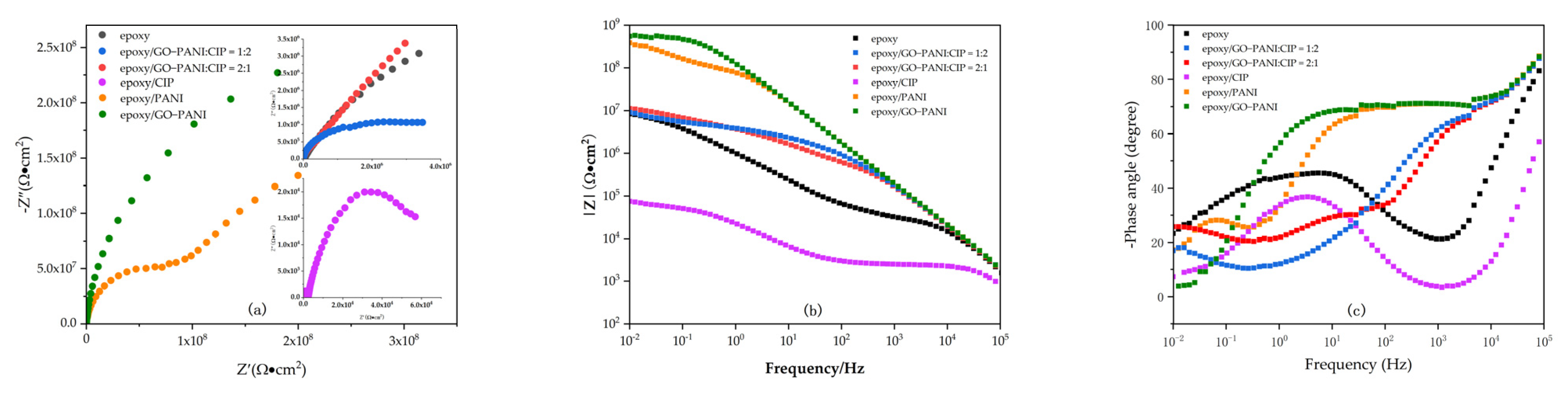 Materials 15 00484 g009