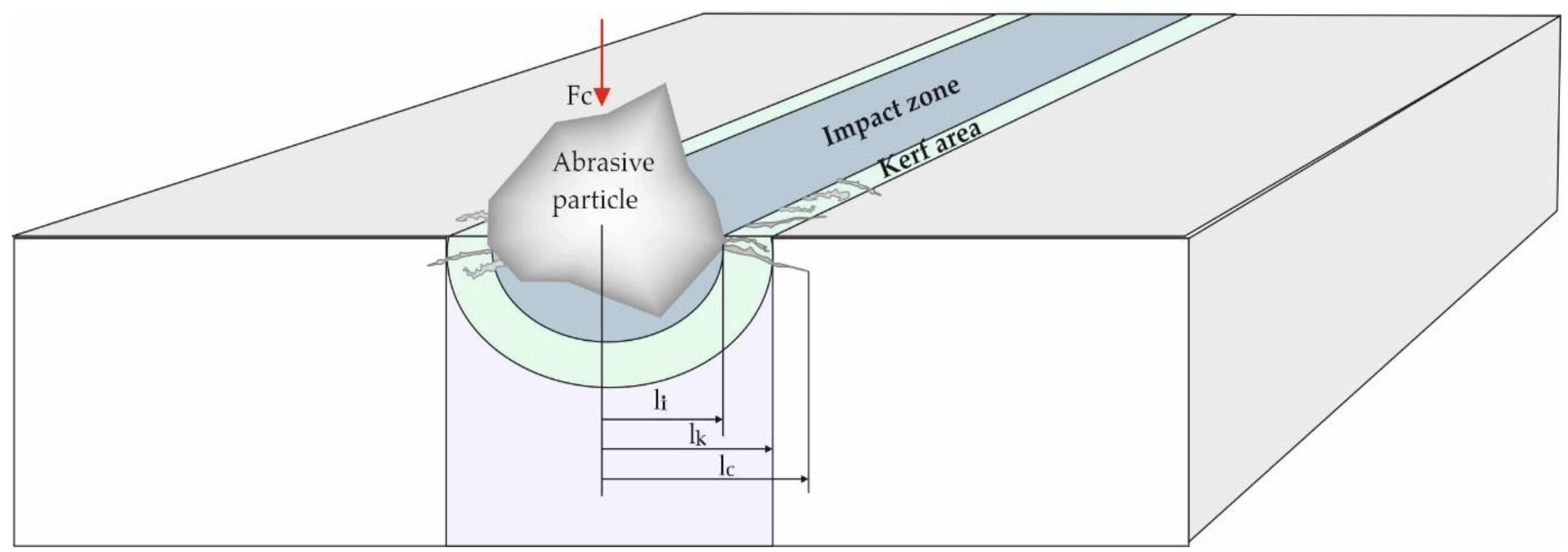 Materials 15 00486 g002