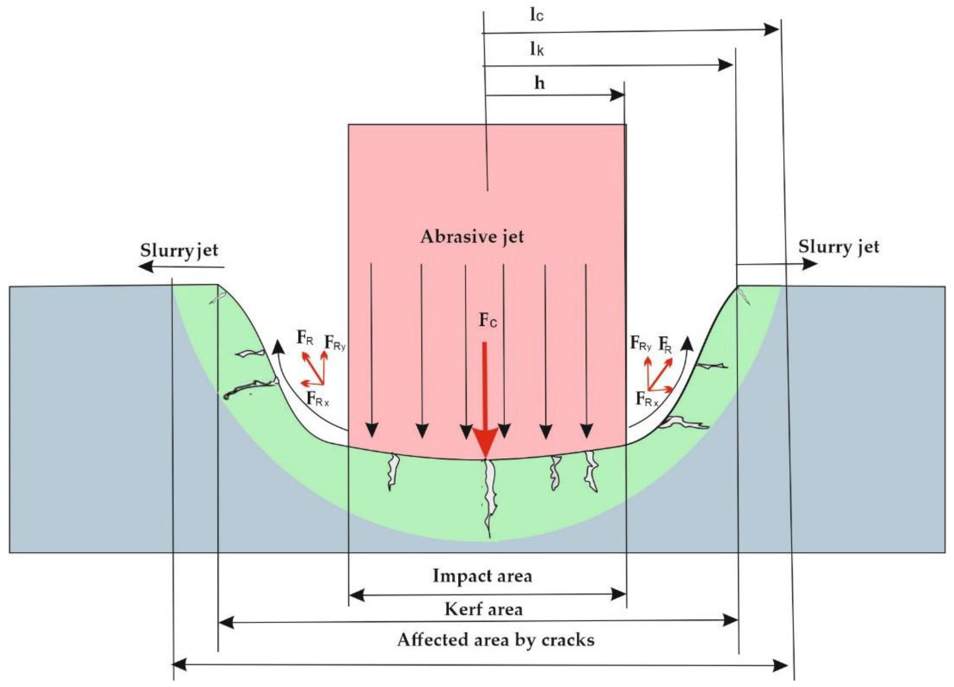 Materials 15 00486 g003