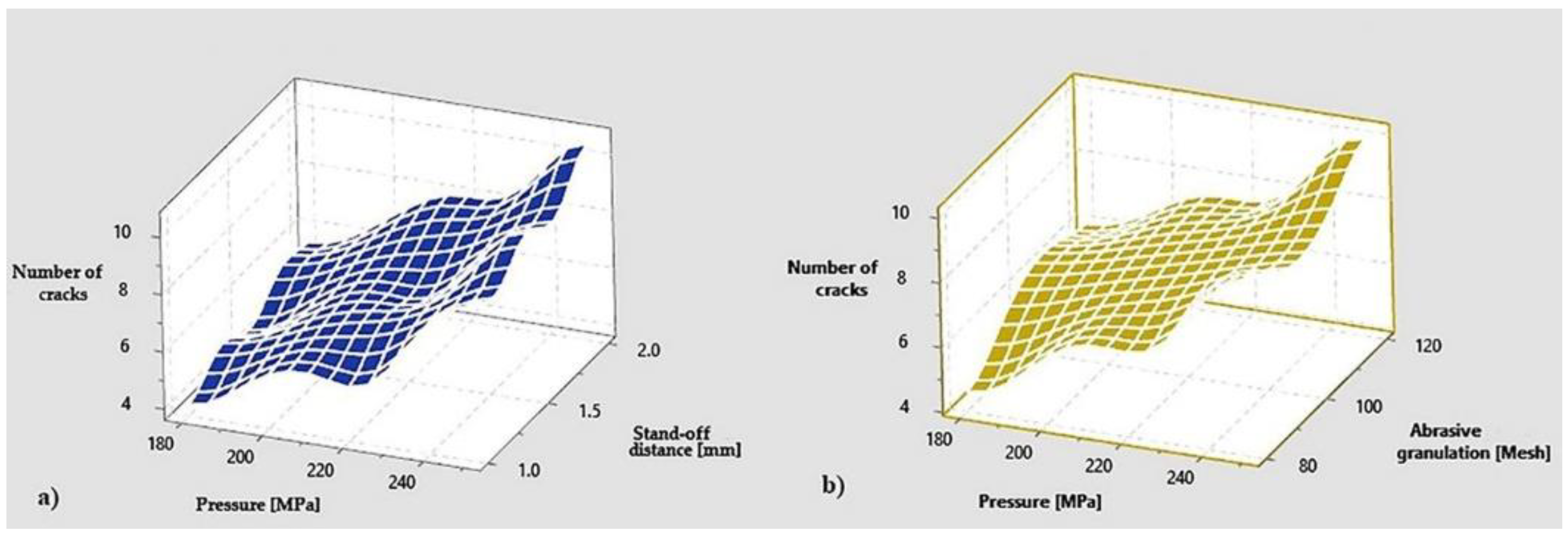Materials 15 00486 g006