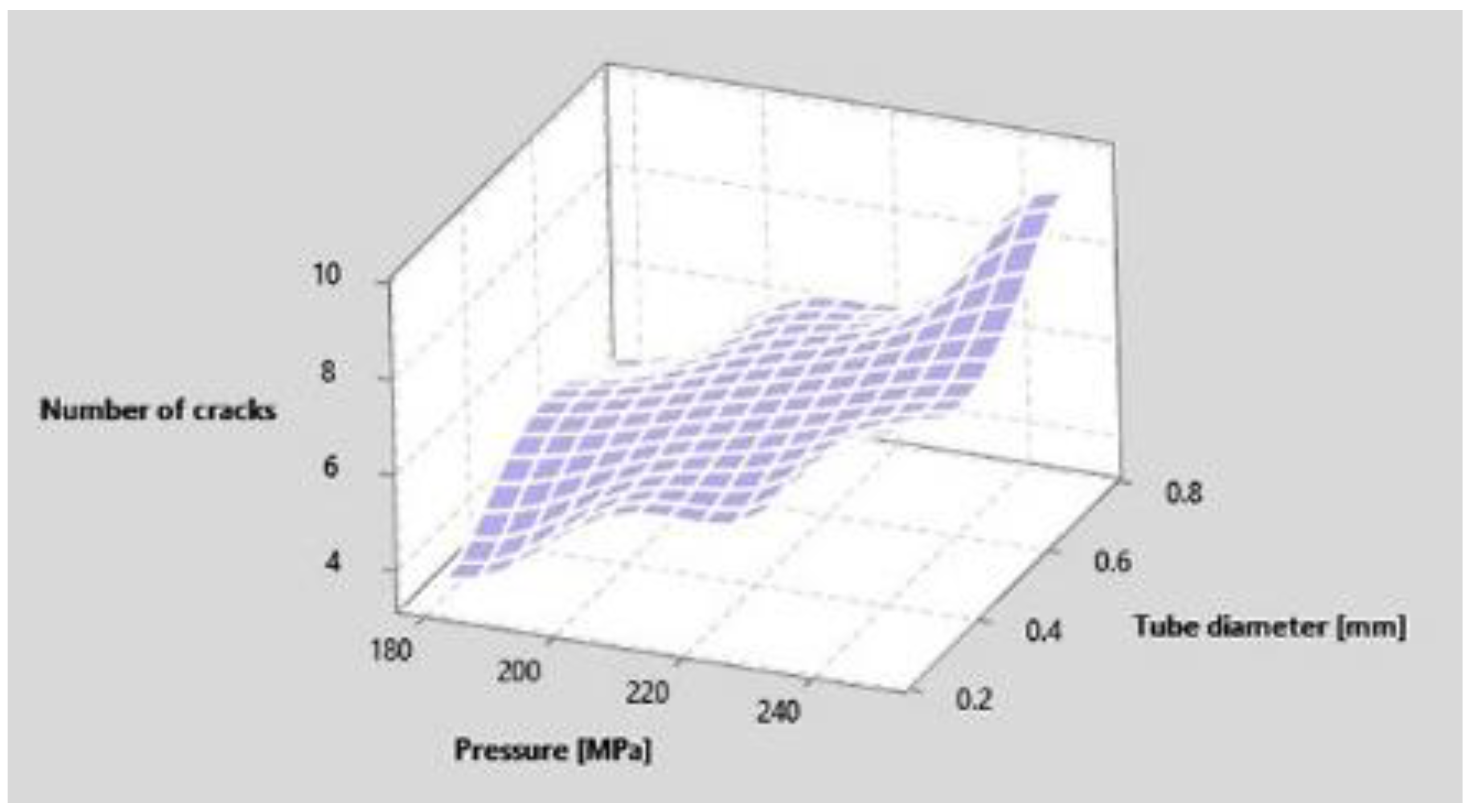 Materials 15 00486 g007