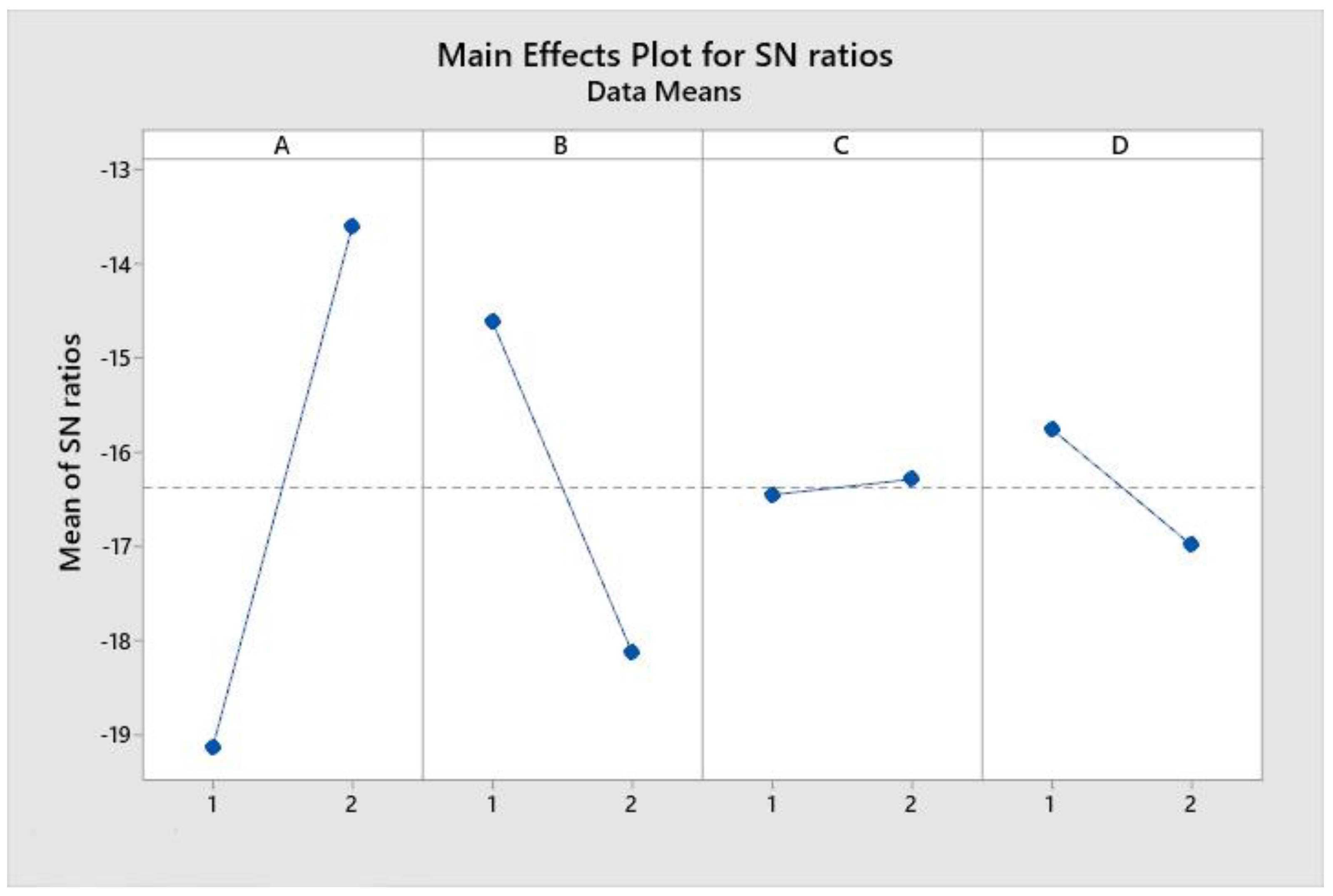 Materials 15 00486 g008