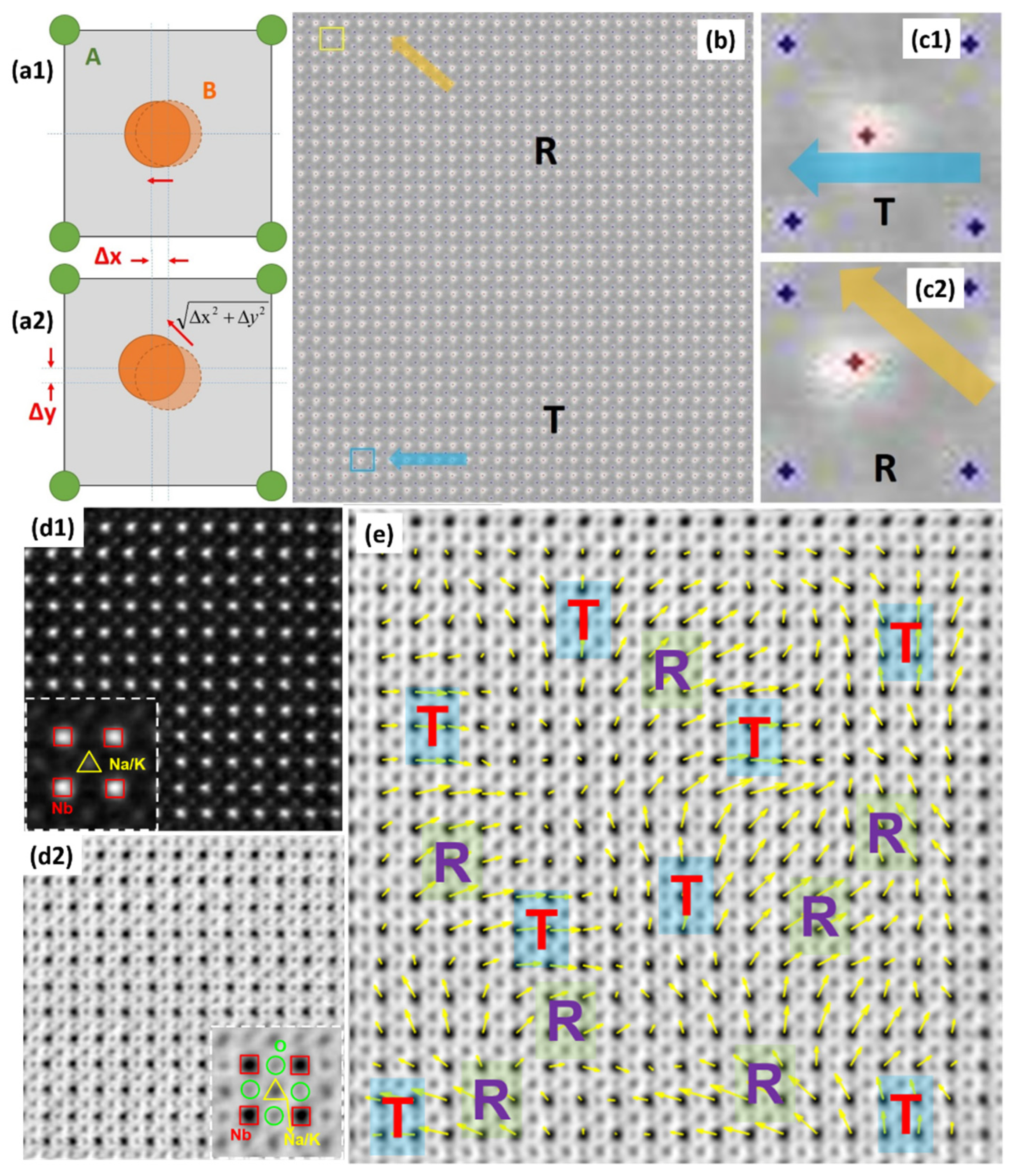 Materials 15 00487 g002