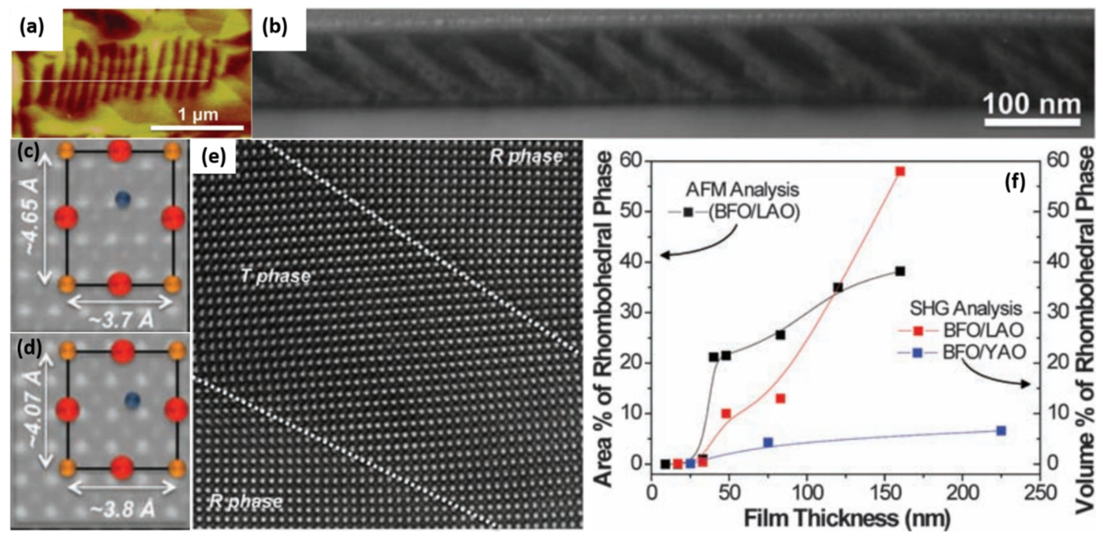 Materials 15 00487 g004