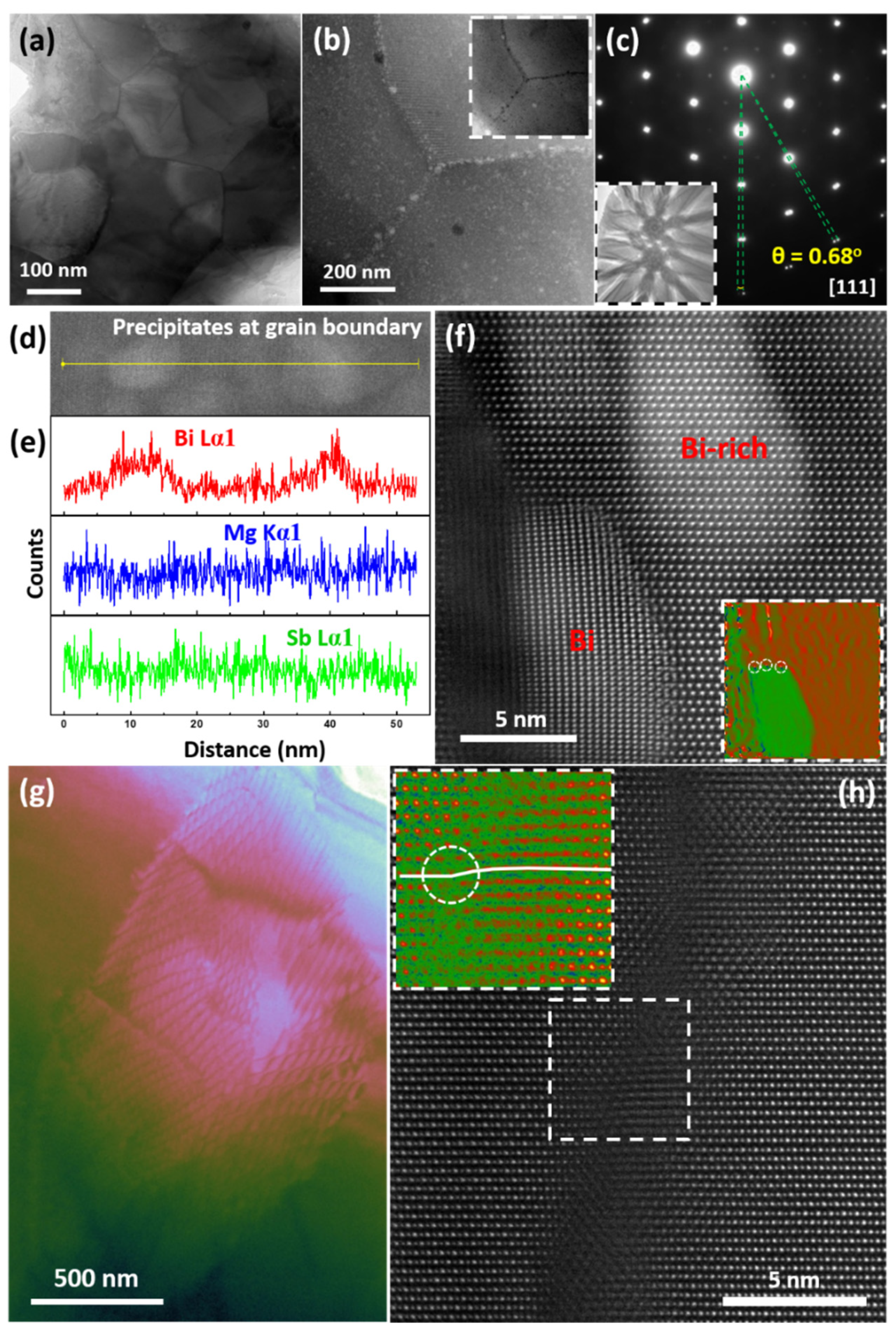 Materials 15 00487 g006