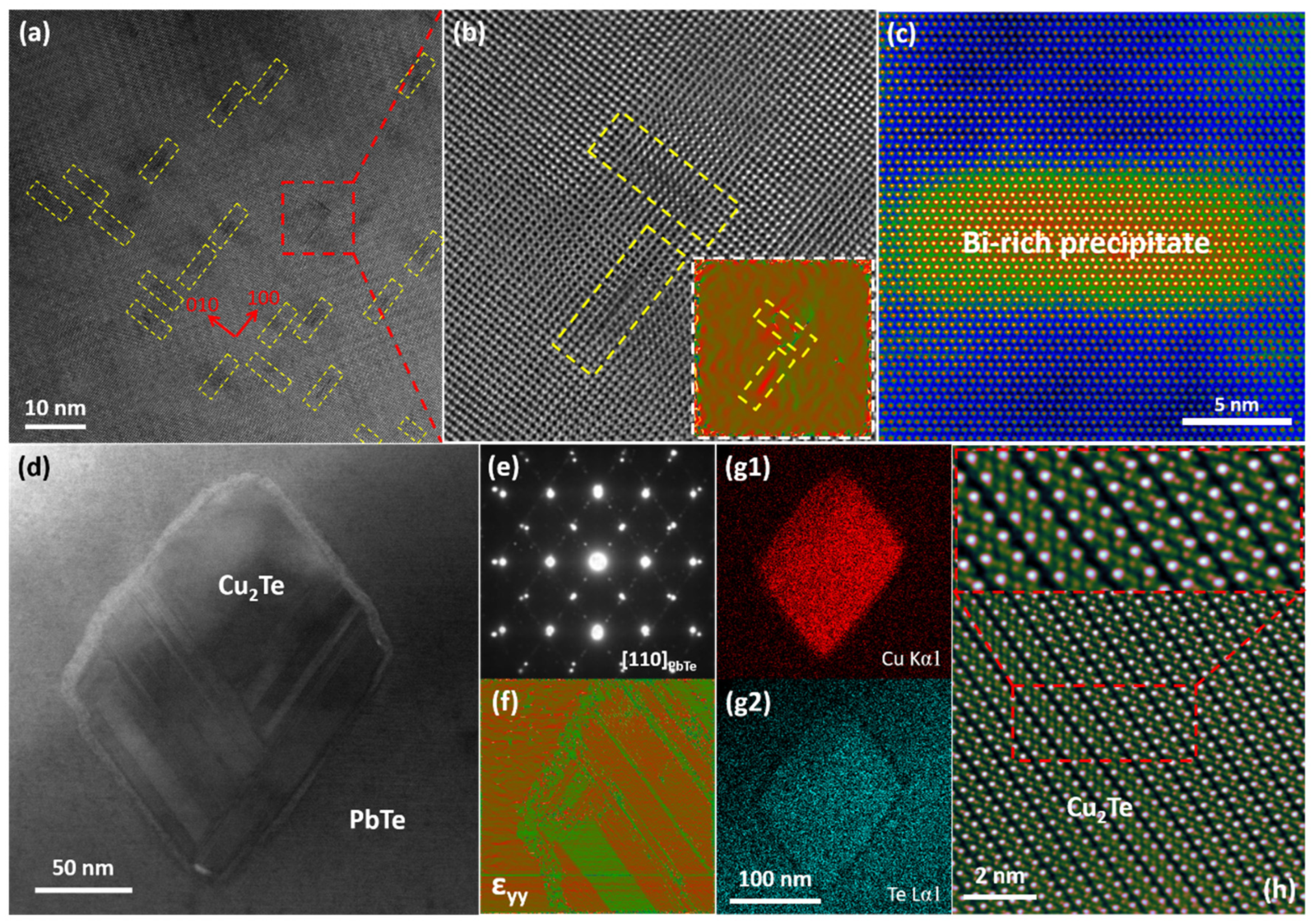 Materials 15 00487 g007