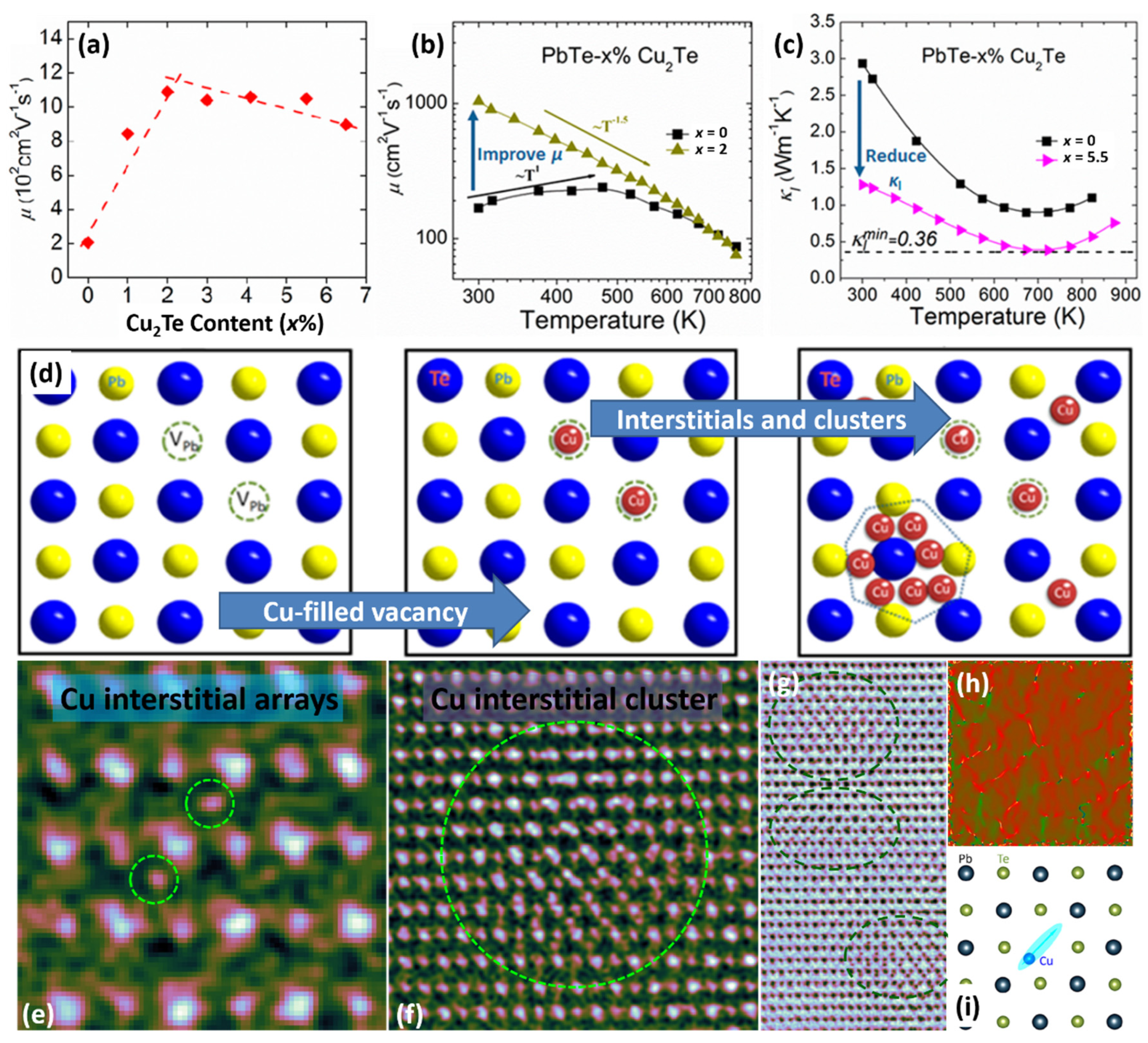 Materials 15 00487 g008