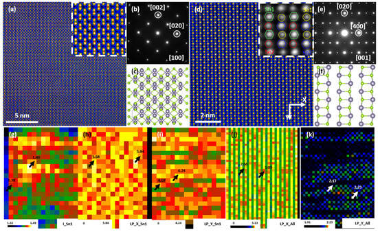 専用ページ118 Seeing Structural Mechanisms of Optimized Piezoelectric and