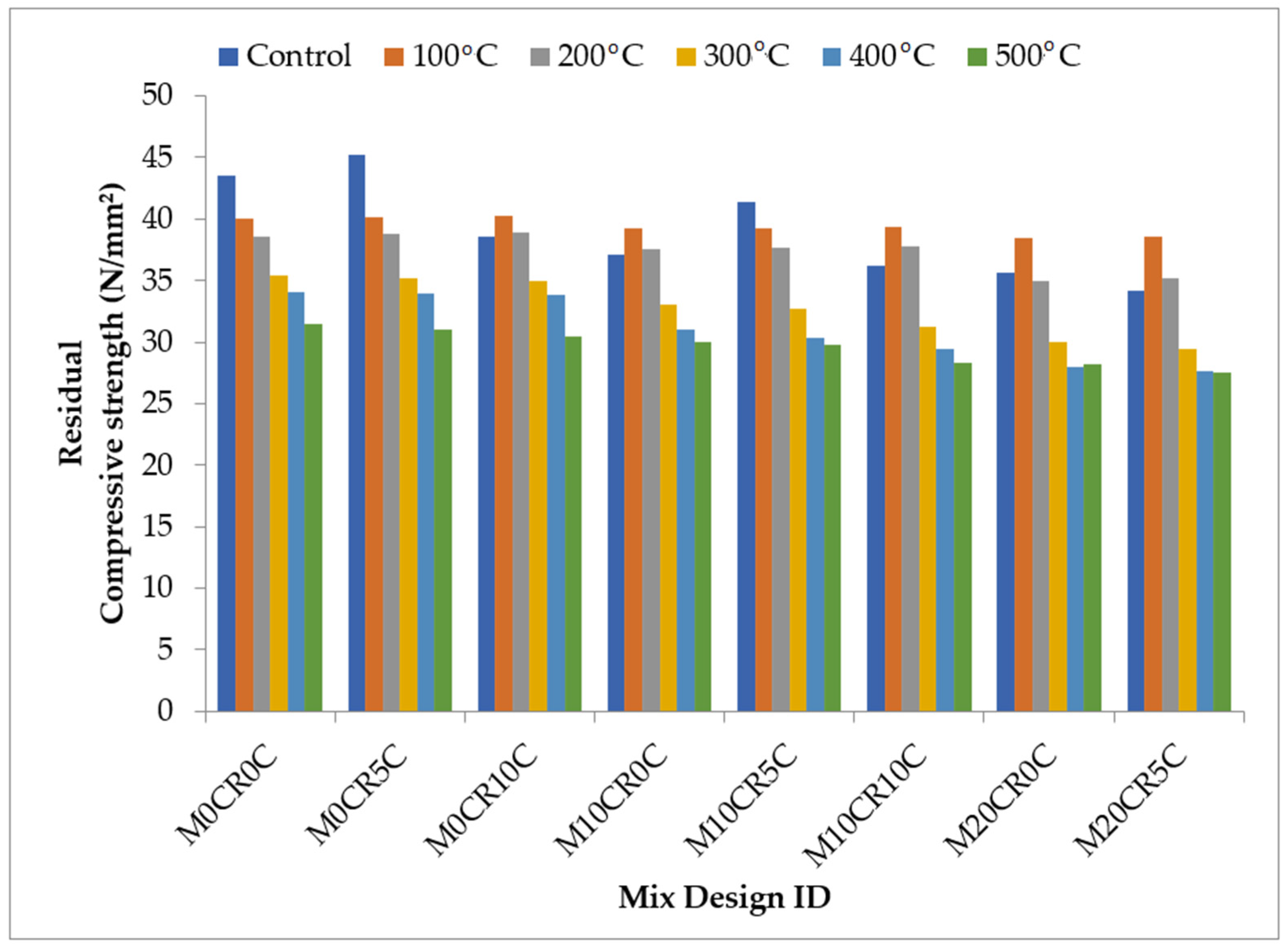 Materials 15 00488 g009