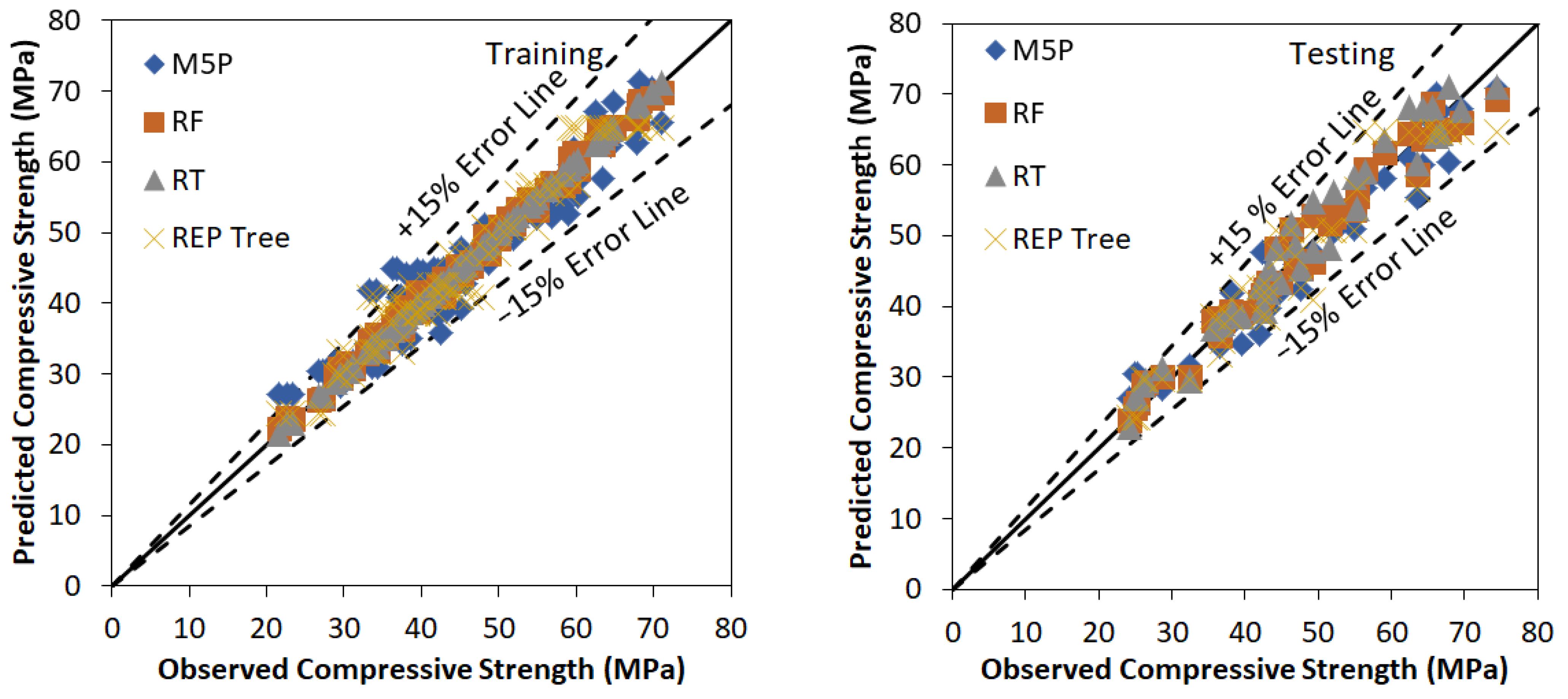 Materials 15 00489 g002