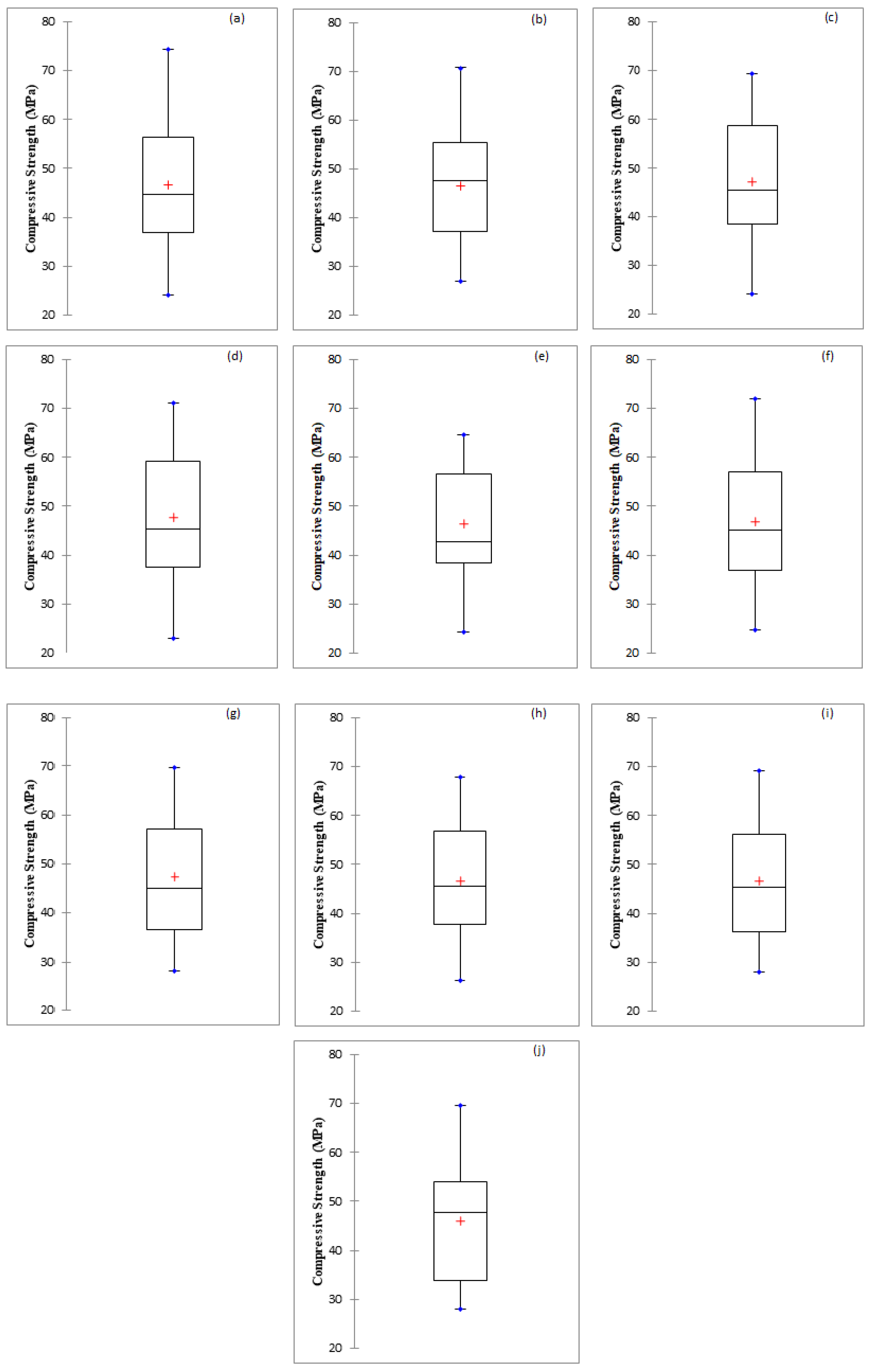 Materials 15 00489 g004