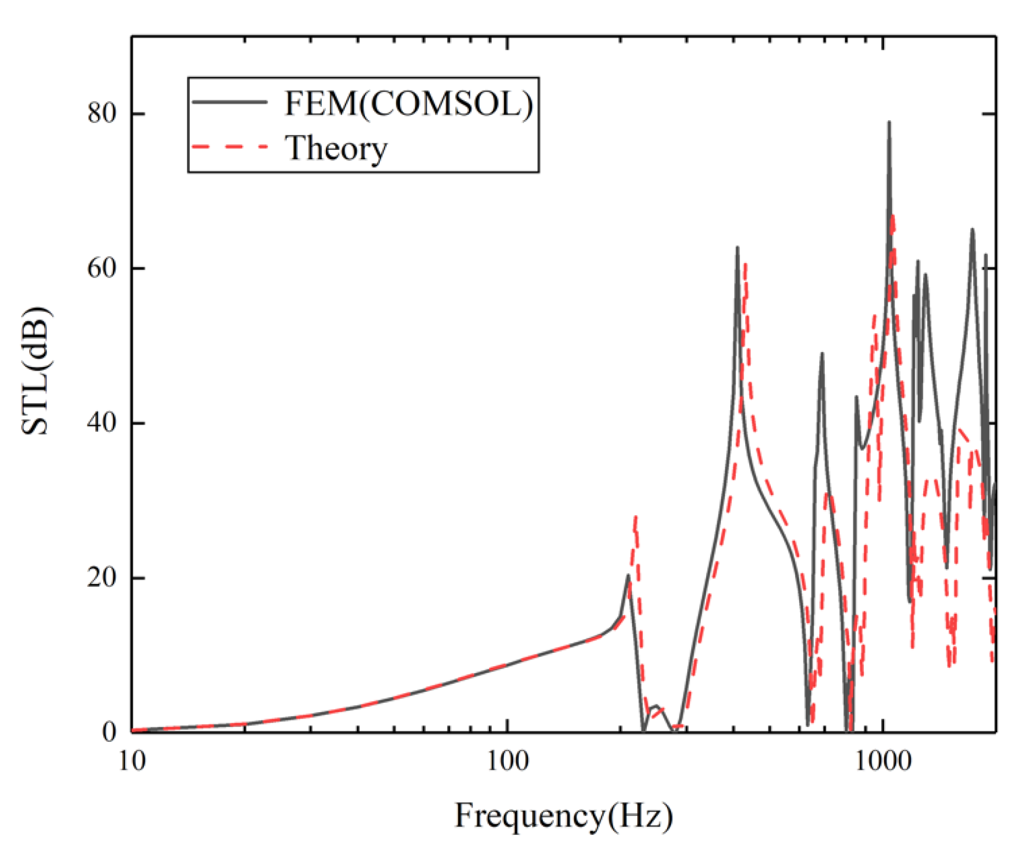 Materials 15 00490 g009 Materials 15 00490 g009