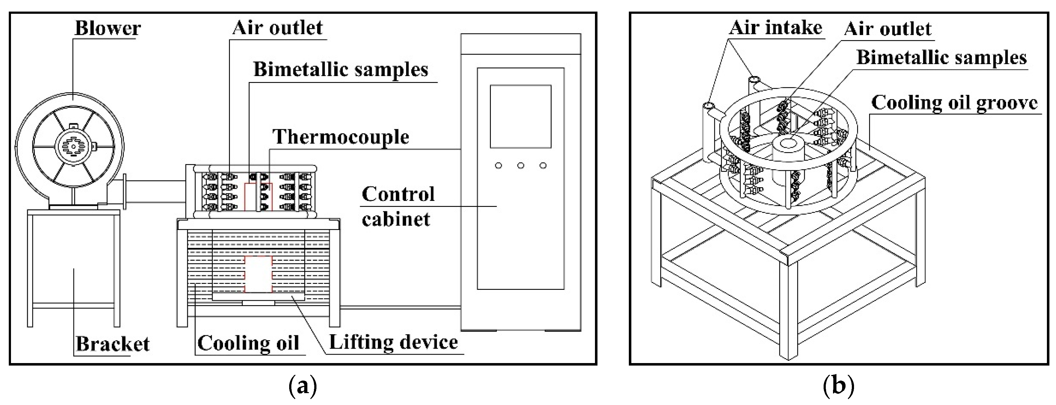 Materials 15 00492 g001 550
