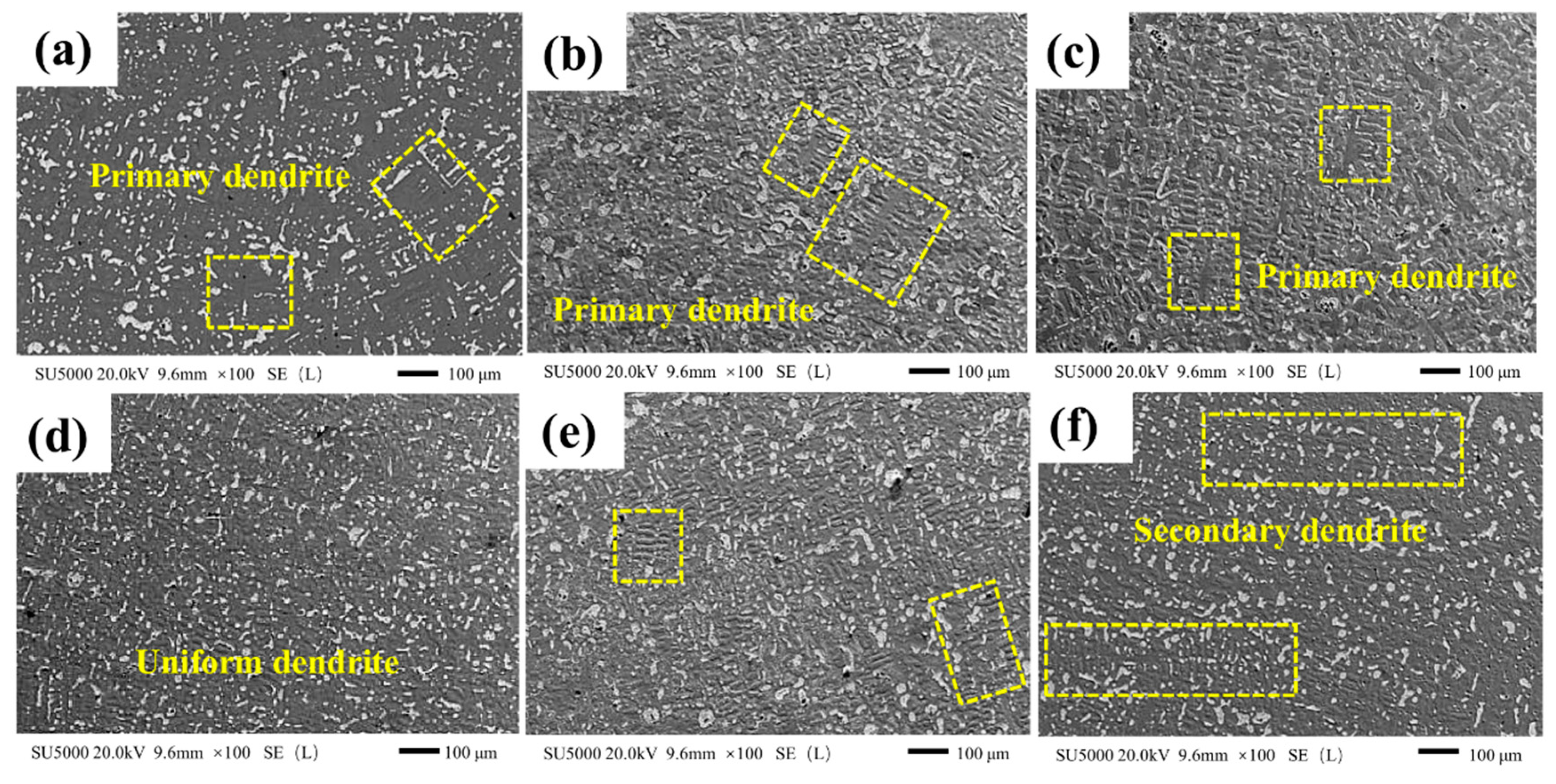 Materials 15 00492 g005 550