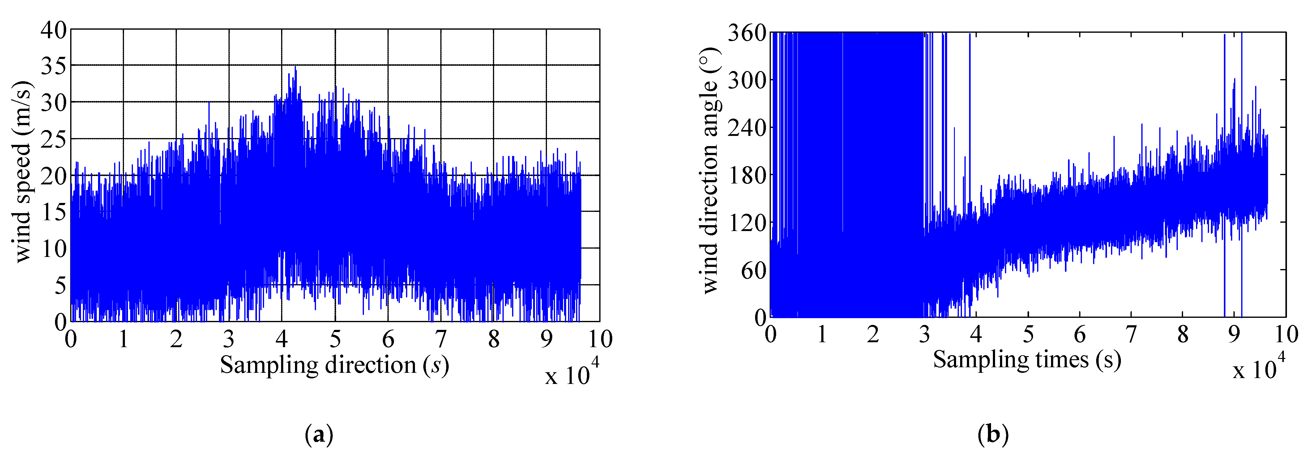 Materials 15 00493 g002 550