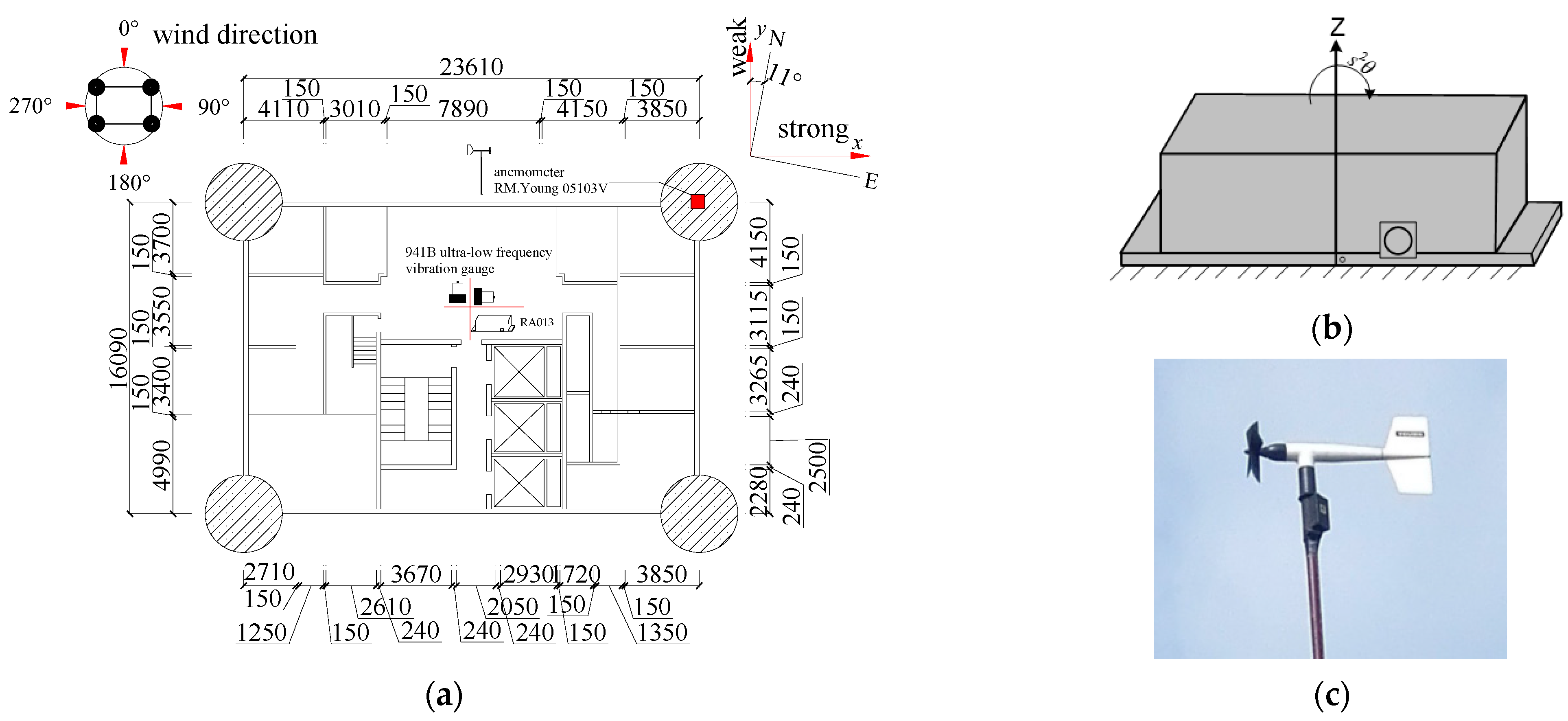 Materials 15 00493 g004 550
