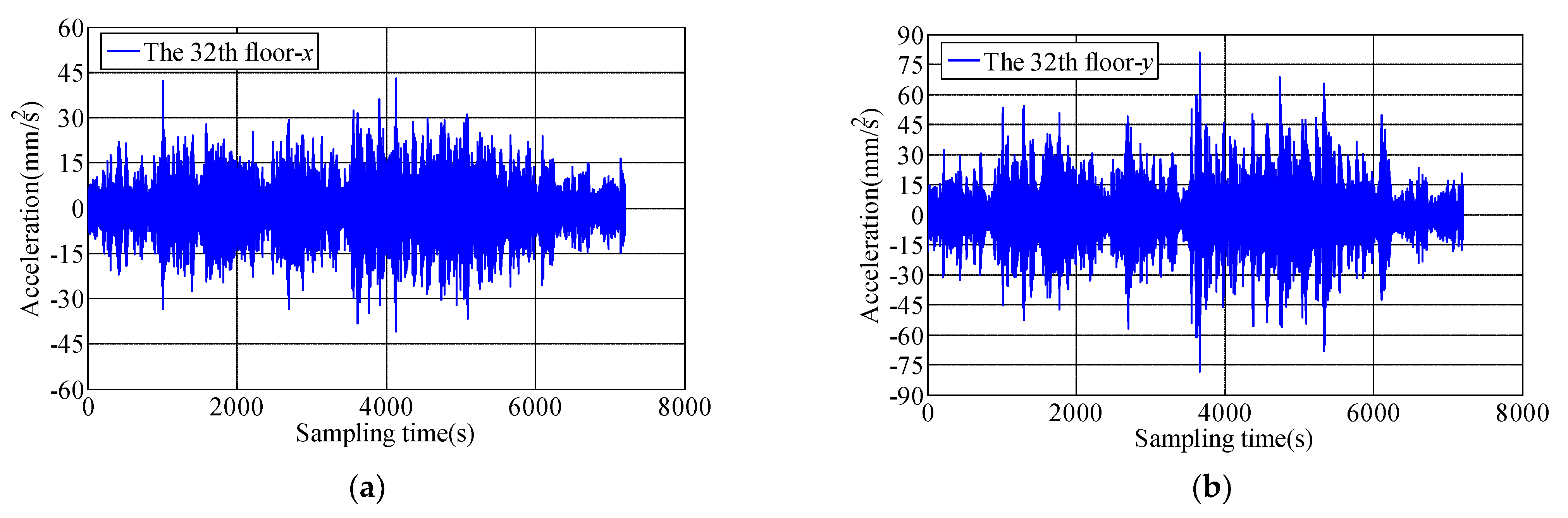 Materials 15 00493 g005 550