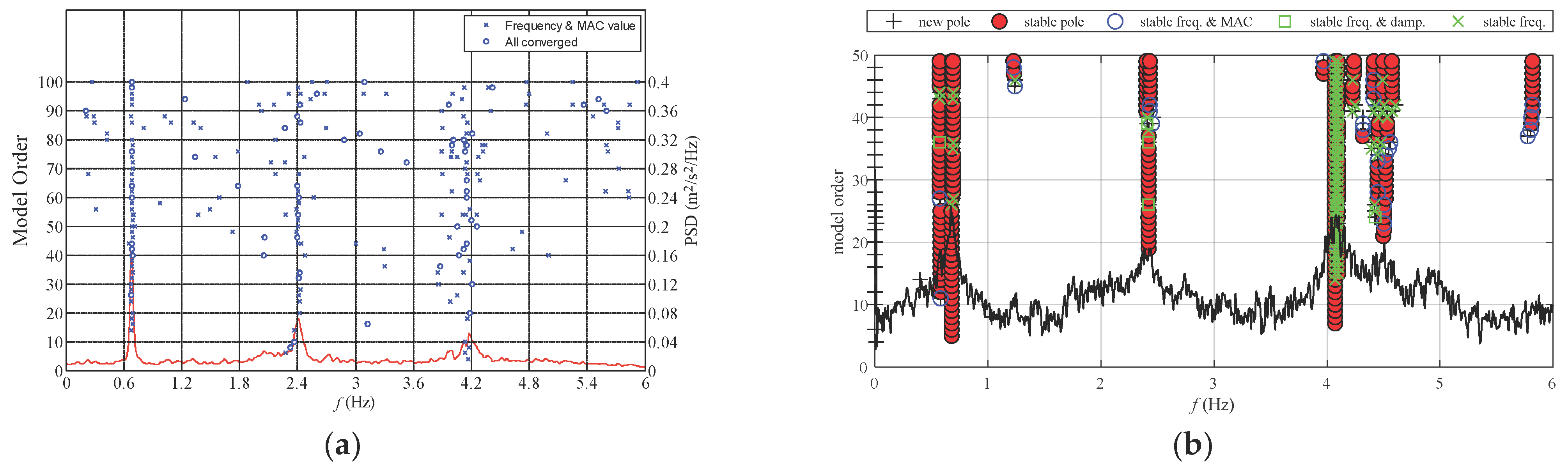 Materials 15 00493 g014 550