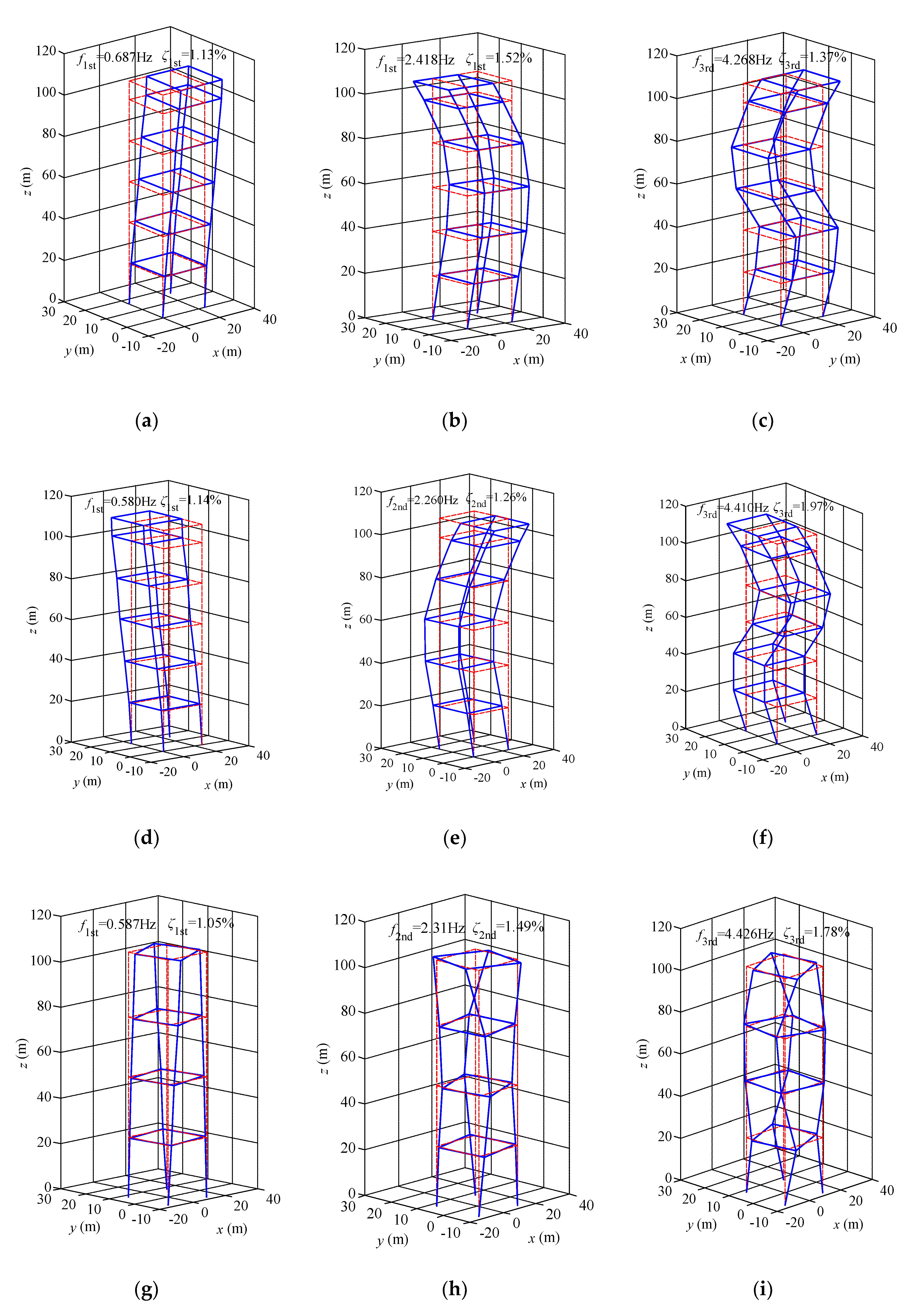 Materials 15 00493 g015 550