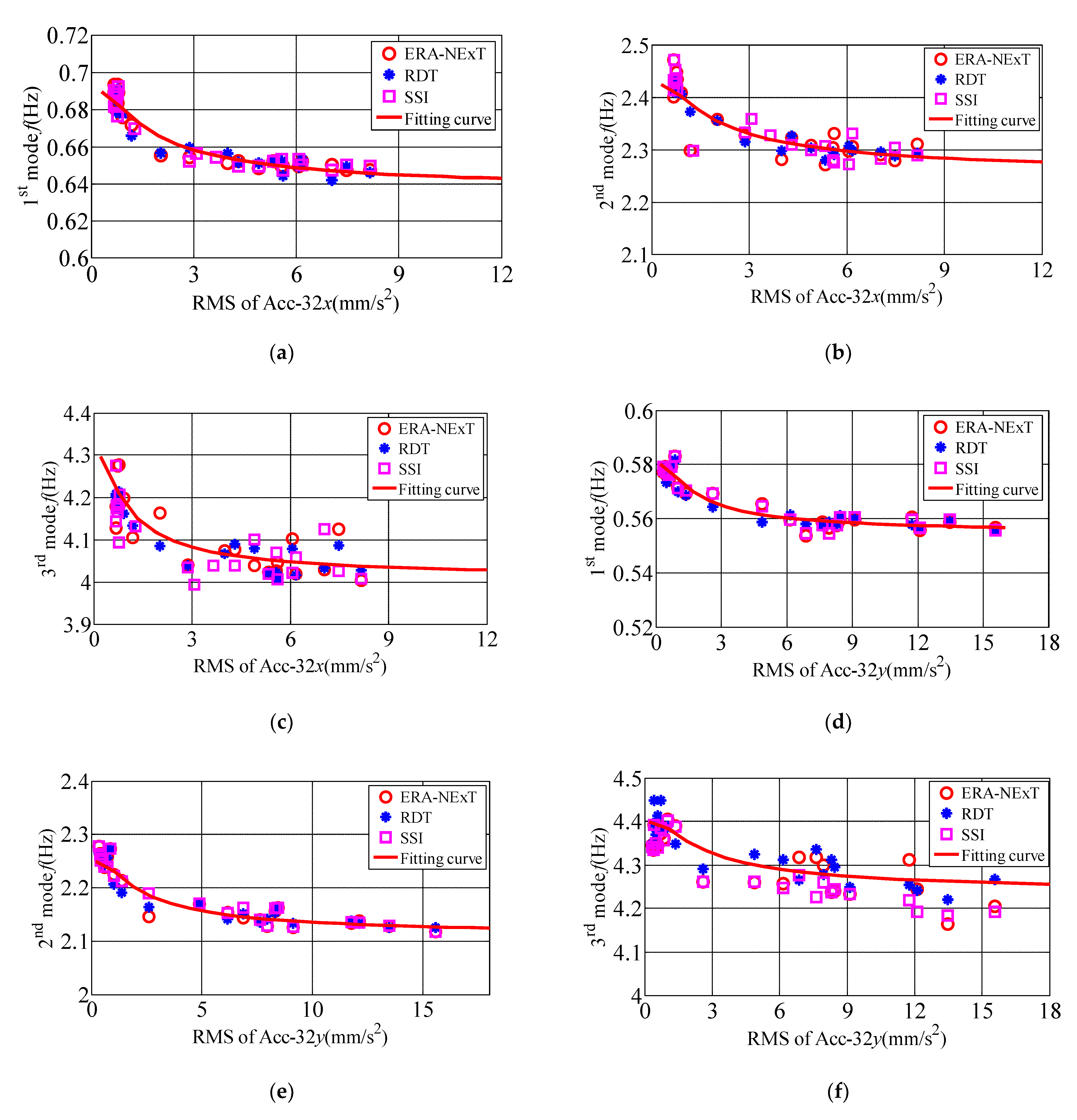 Materials 15 00493 g016a 550