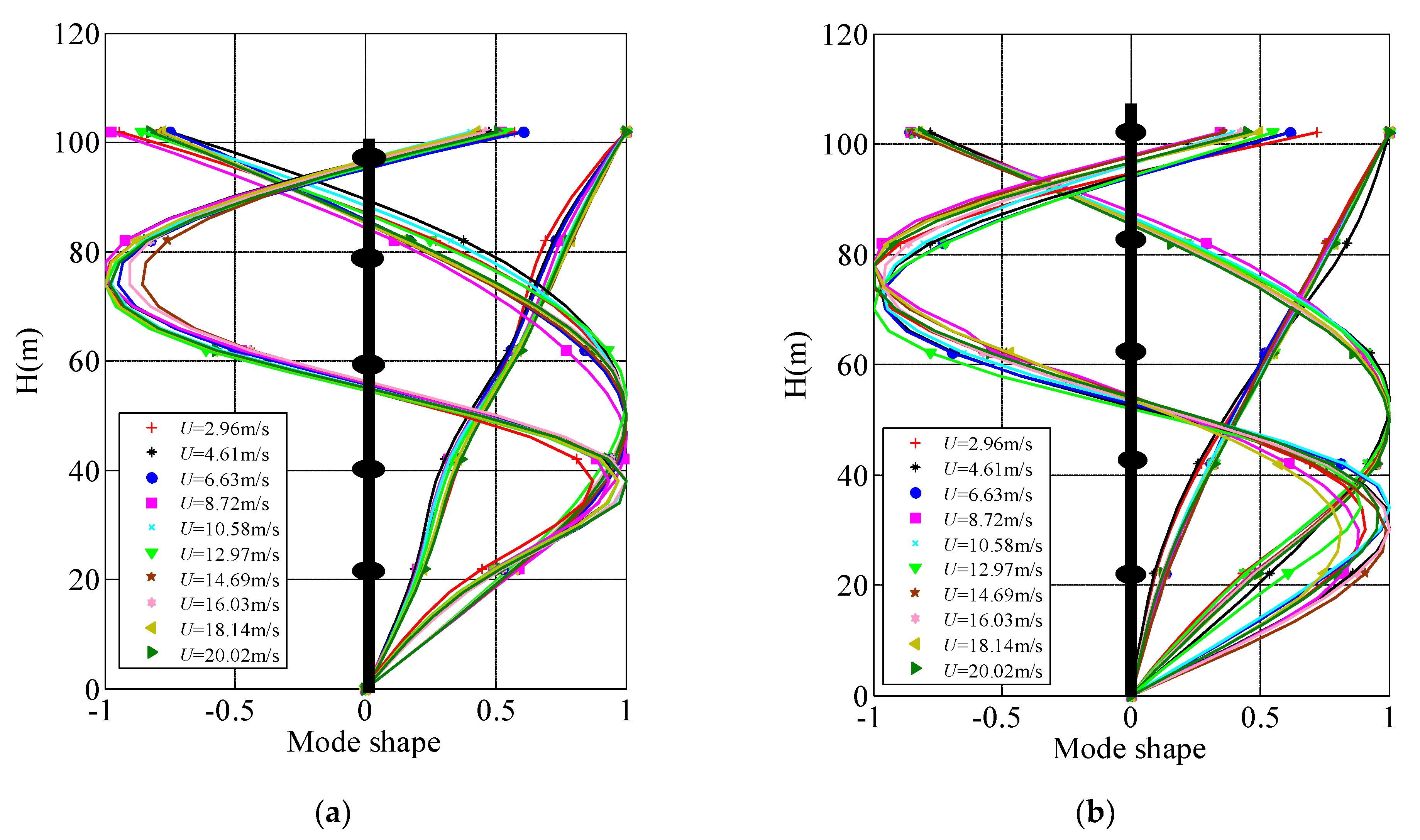 Materials 15 00493 g017 550
