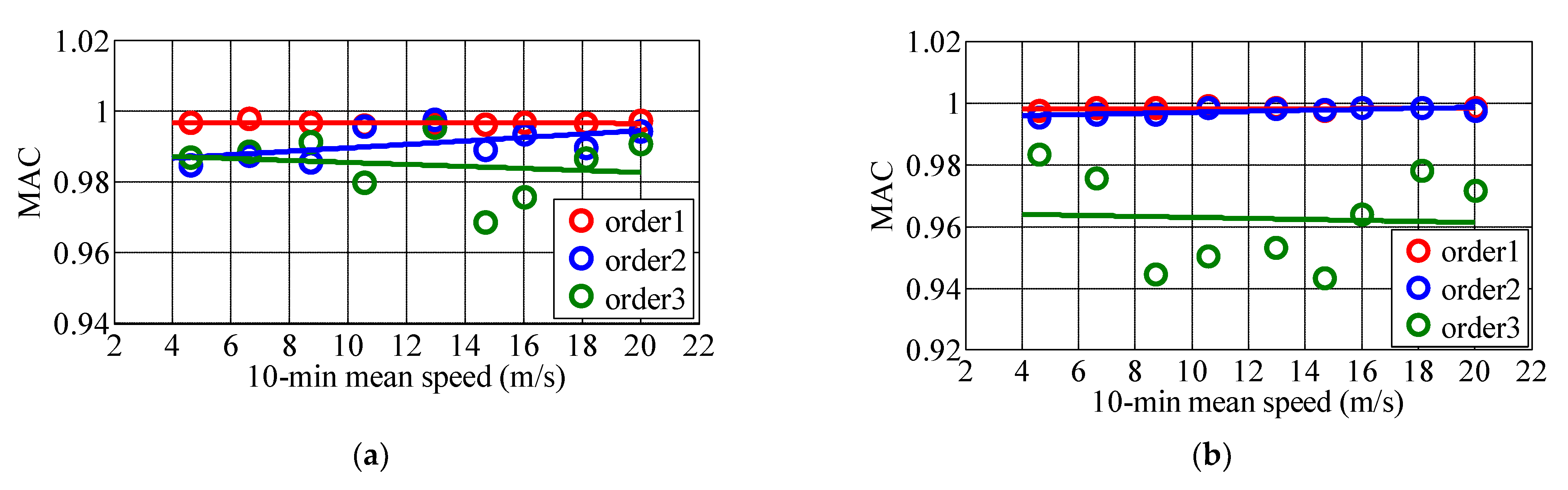 Materials 15 00493 g018 550