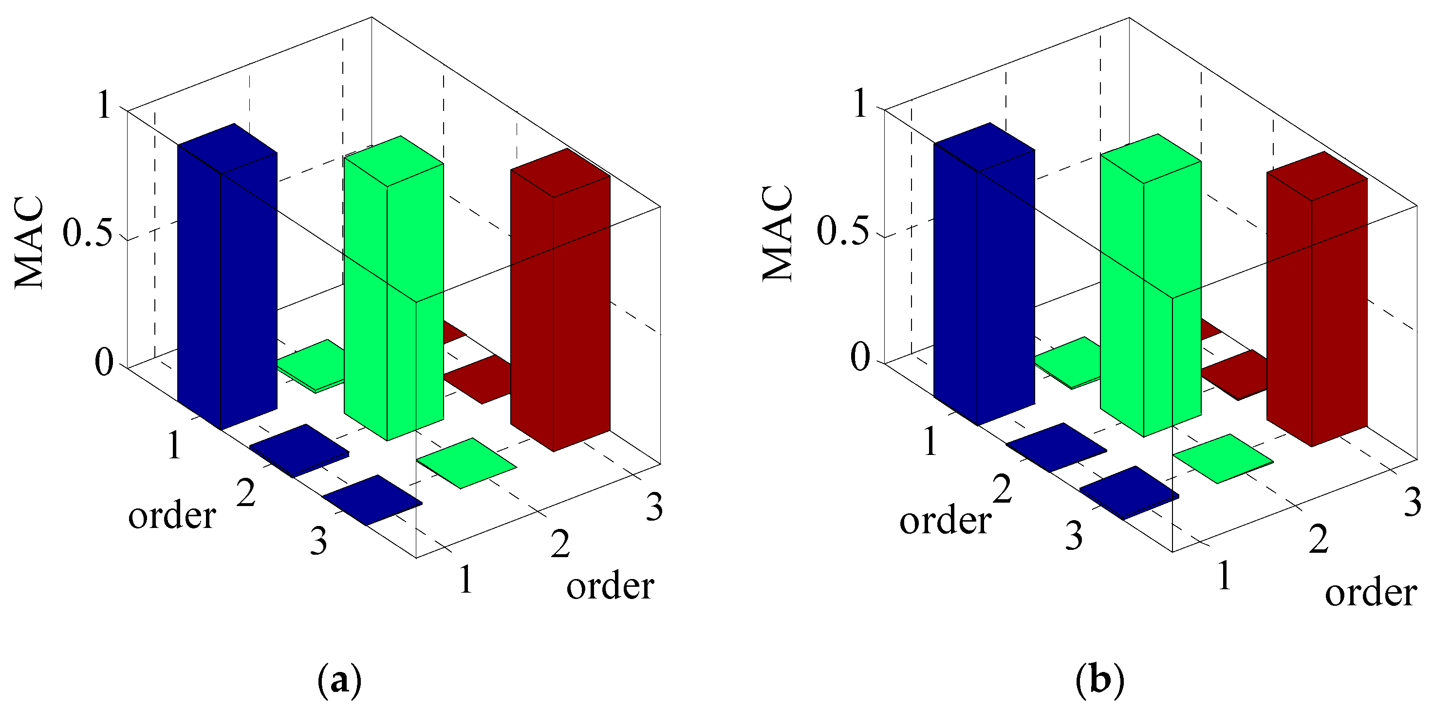 Materials 15 00493 g019 550