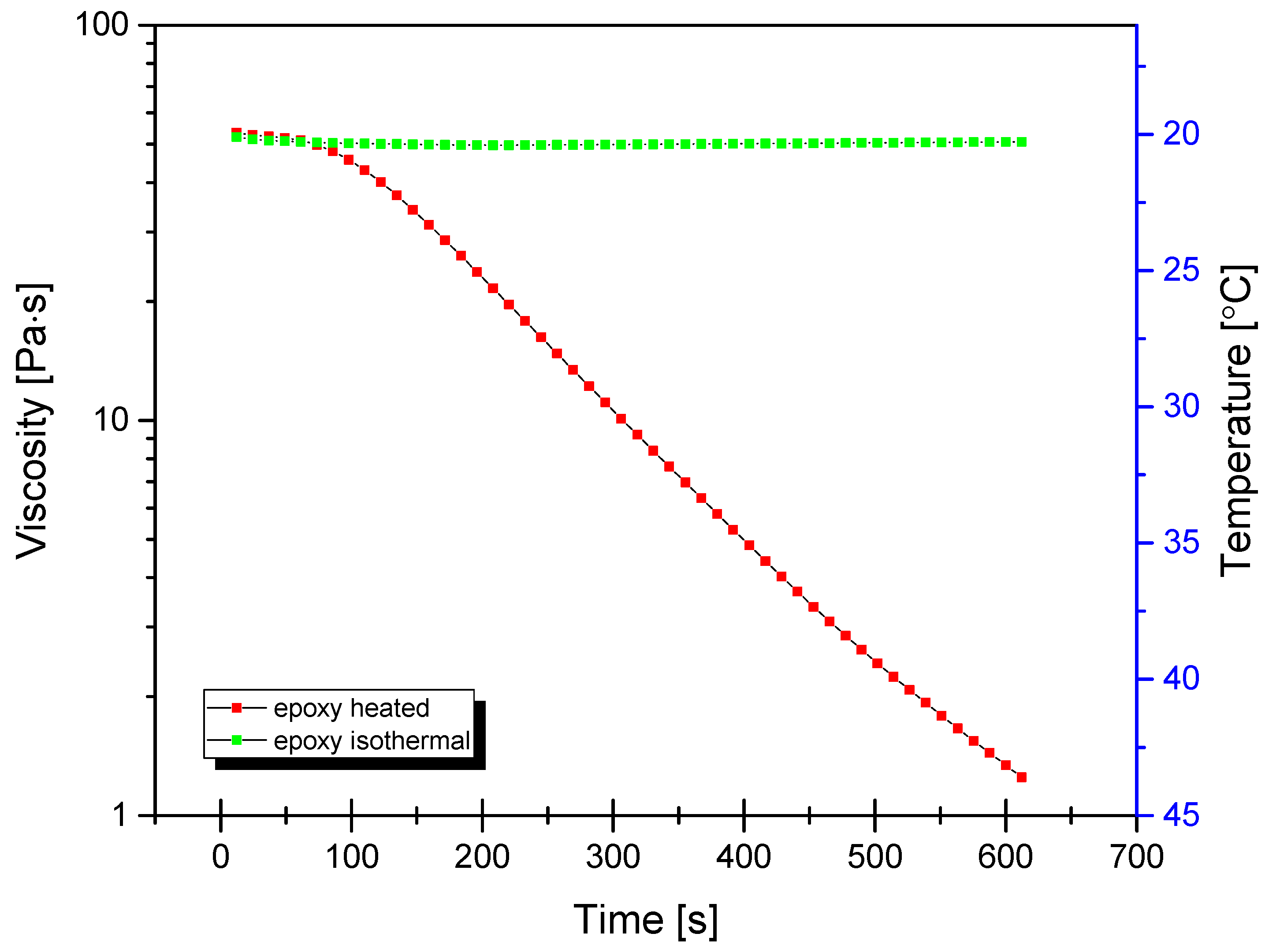 Materials 15 00494 g002