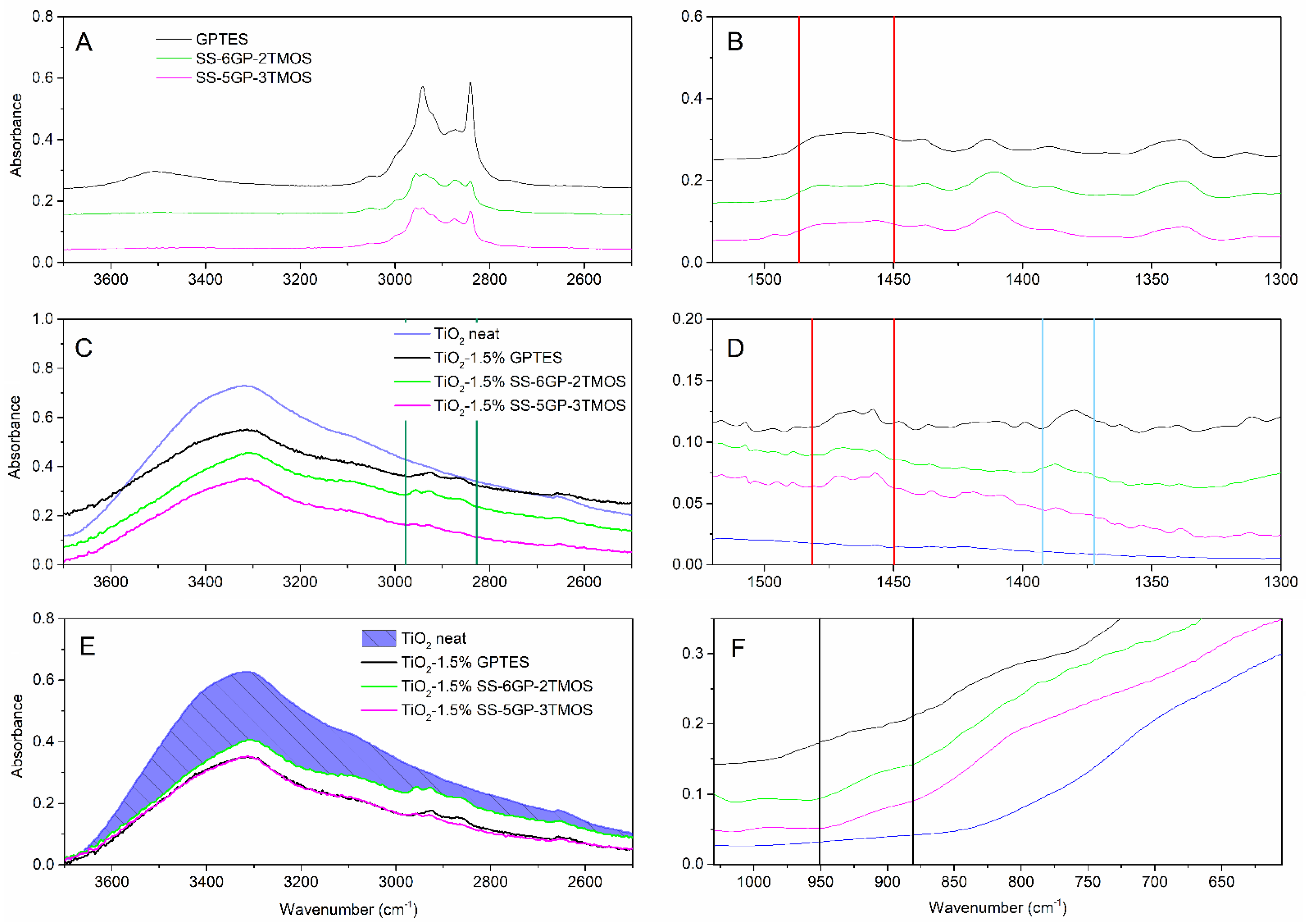 Materials 15 00494 g005