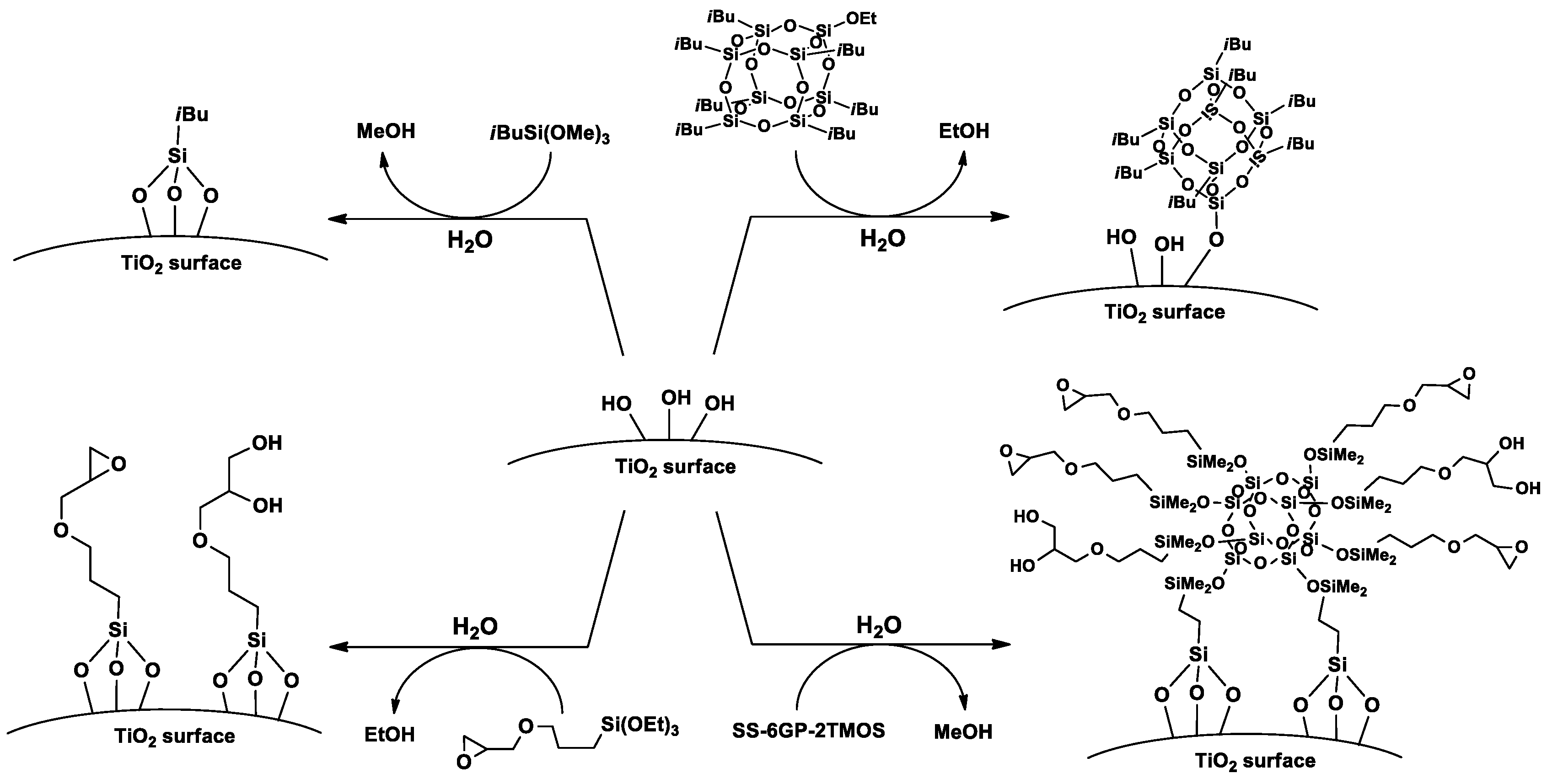 Materials 15 00494 g008