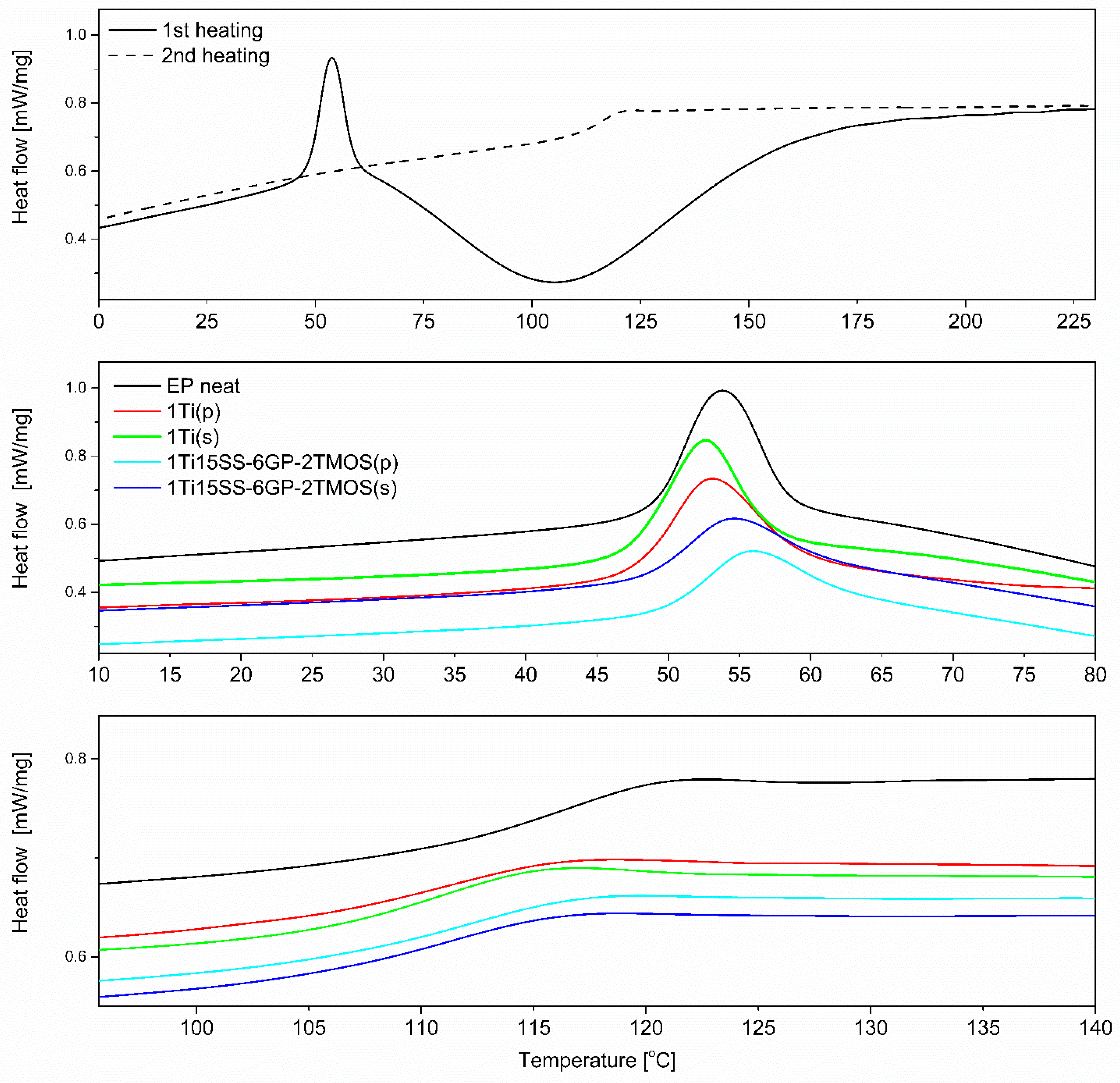 Materials 15 00494 g017