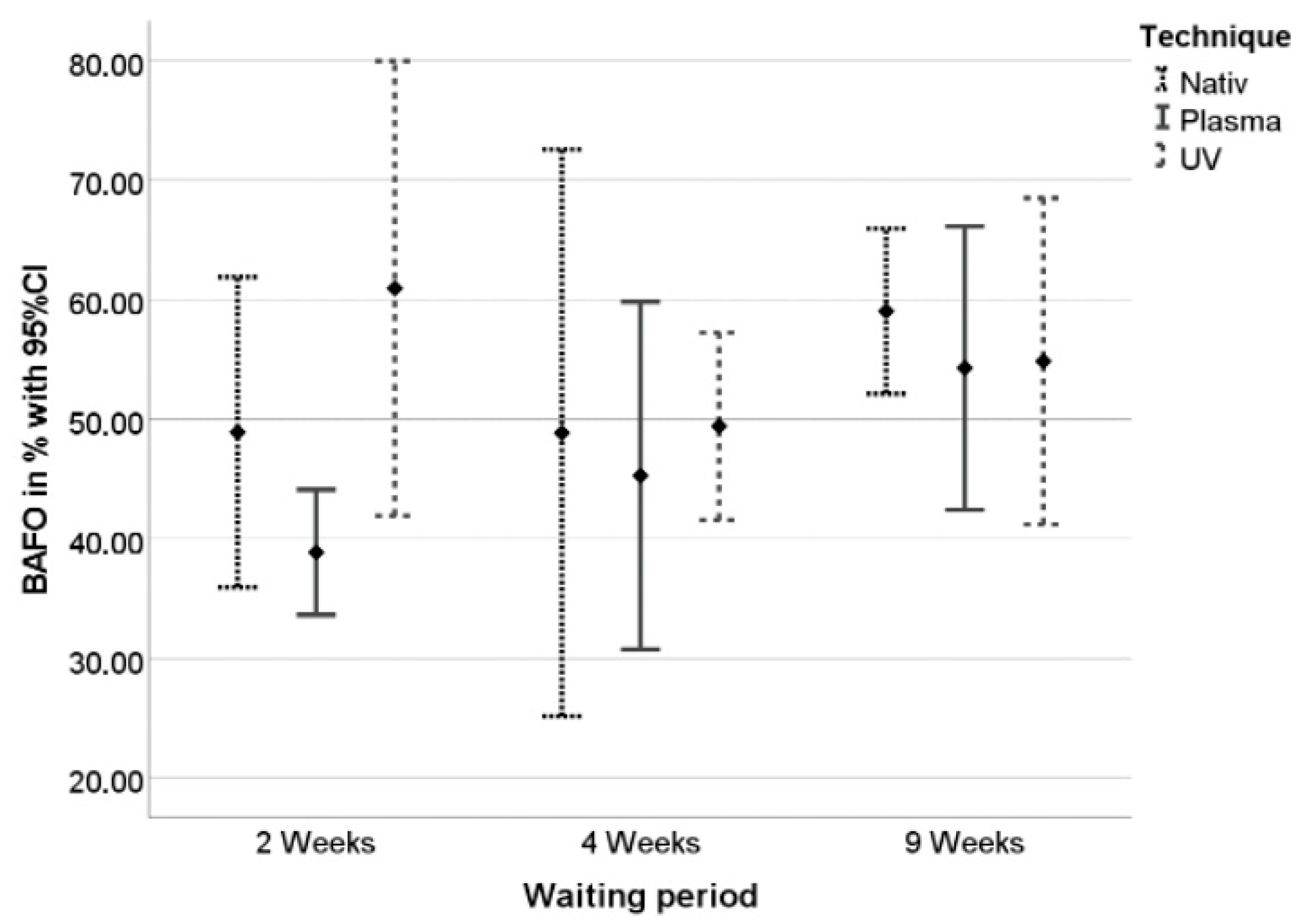 Materials 15 00496 g011