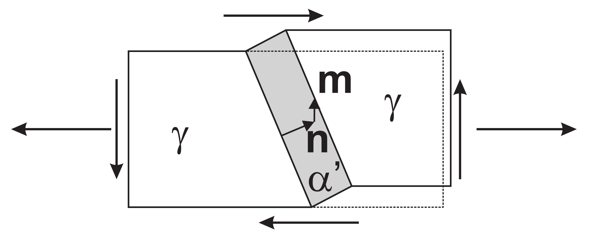 Materials 15 00498 g001