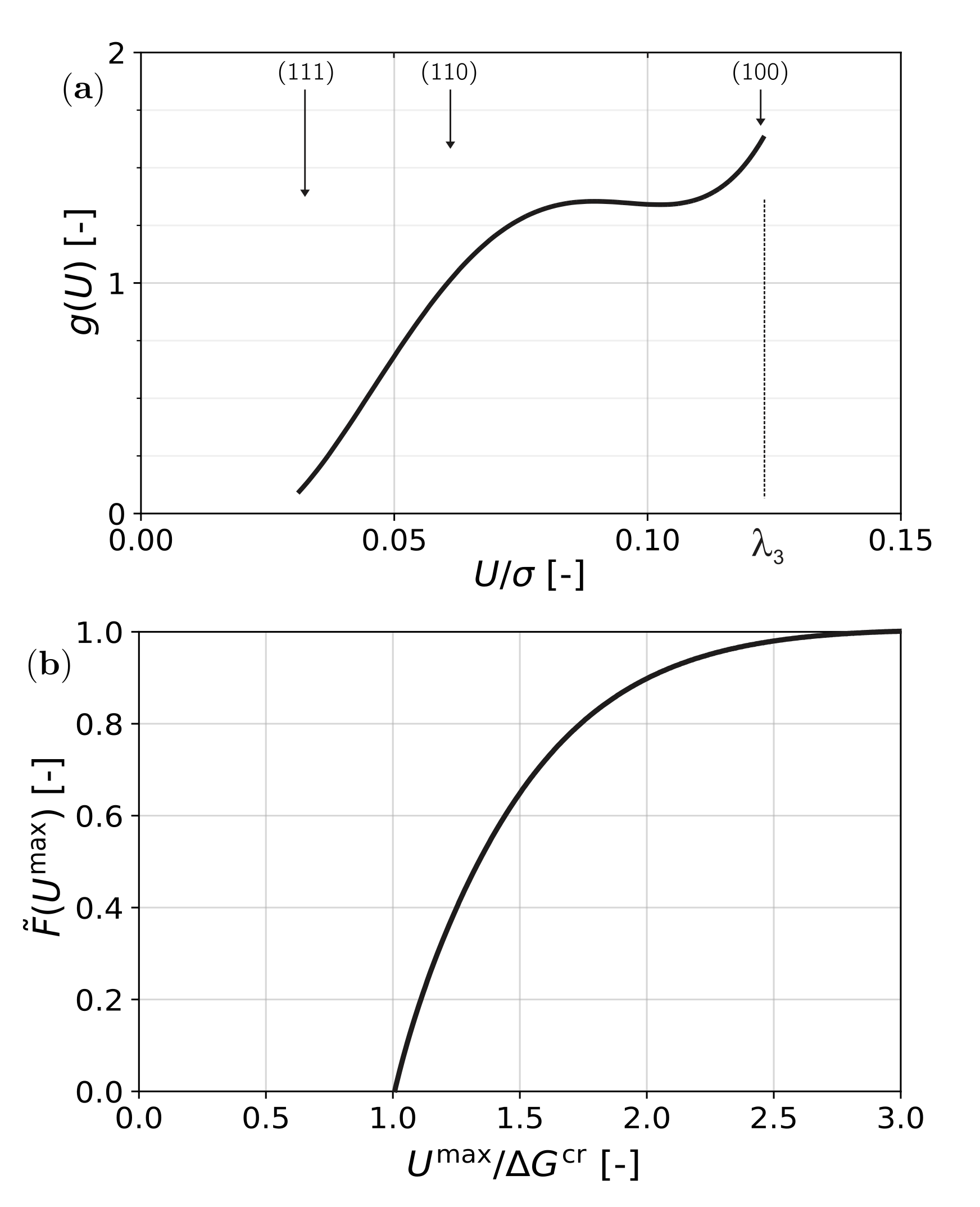 Materials 15 00498 g002